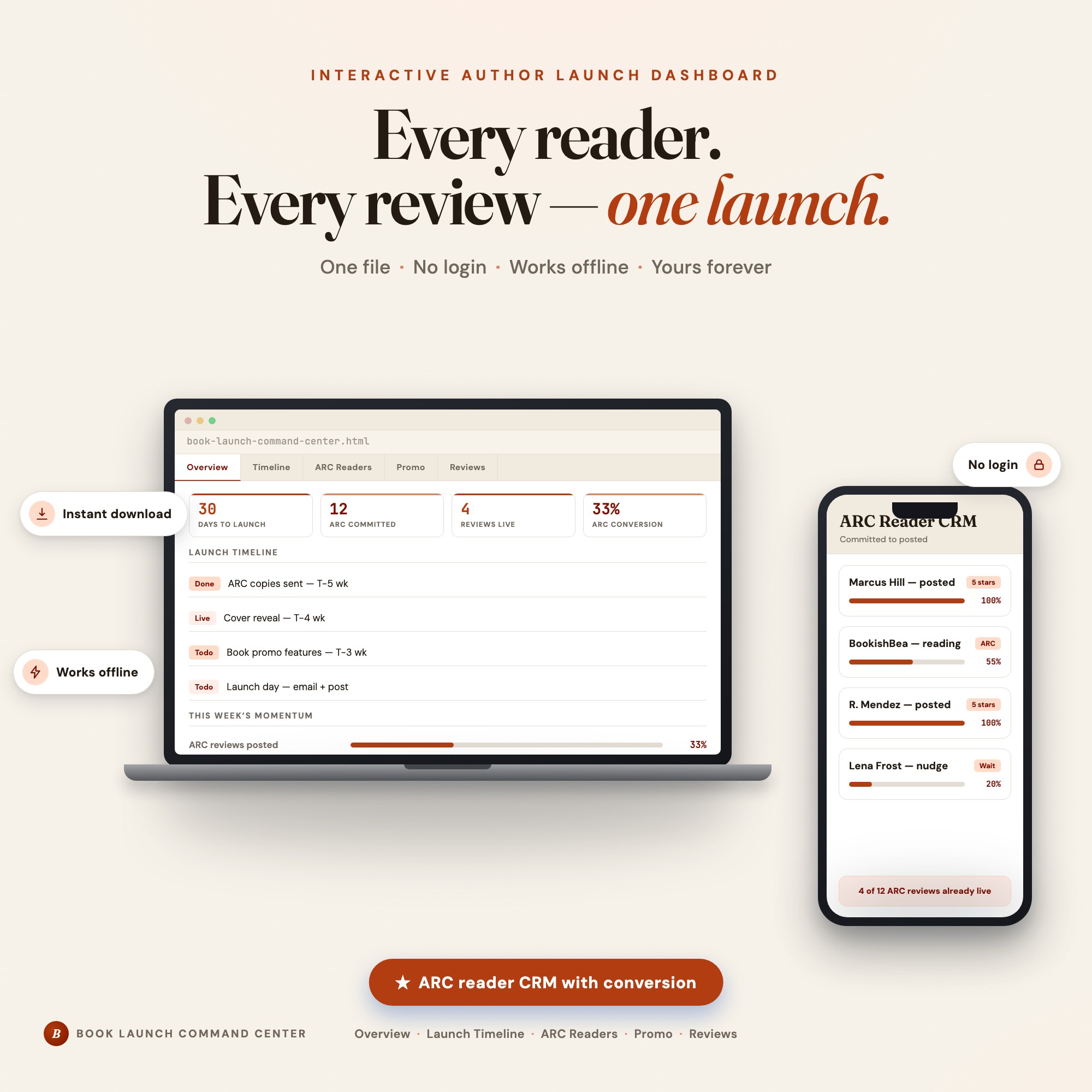 Book Launch Command Center