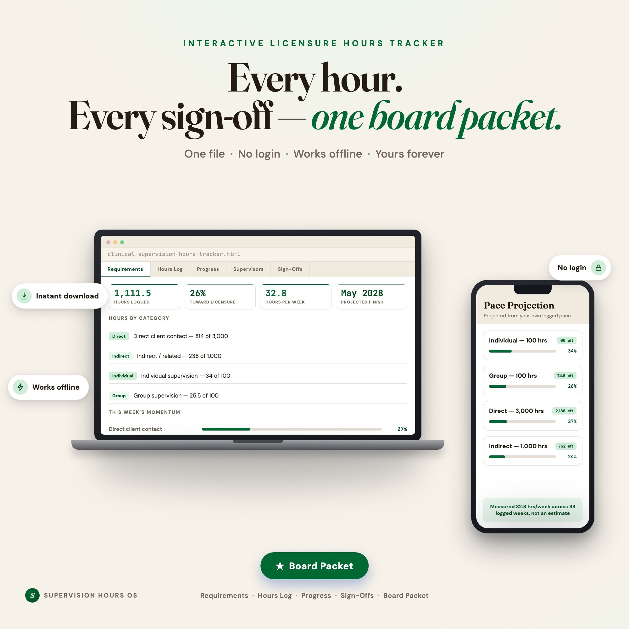 Clinical Supervision Hours Tracker