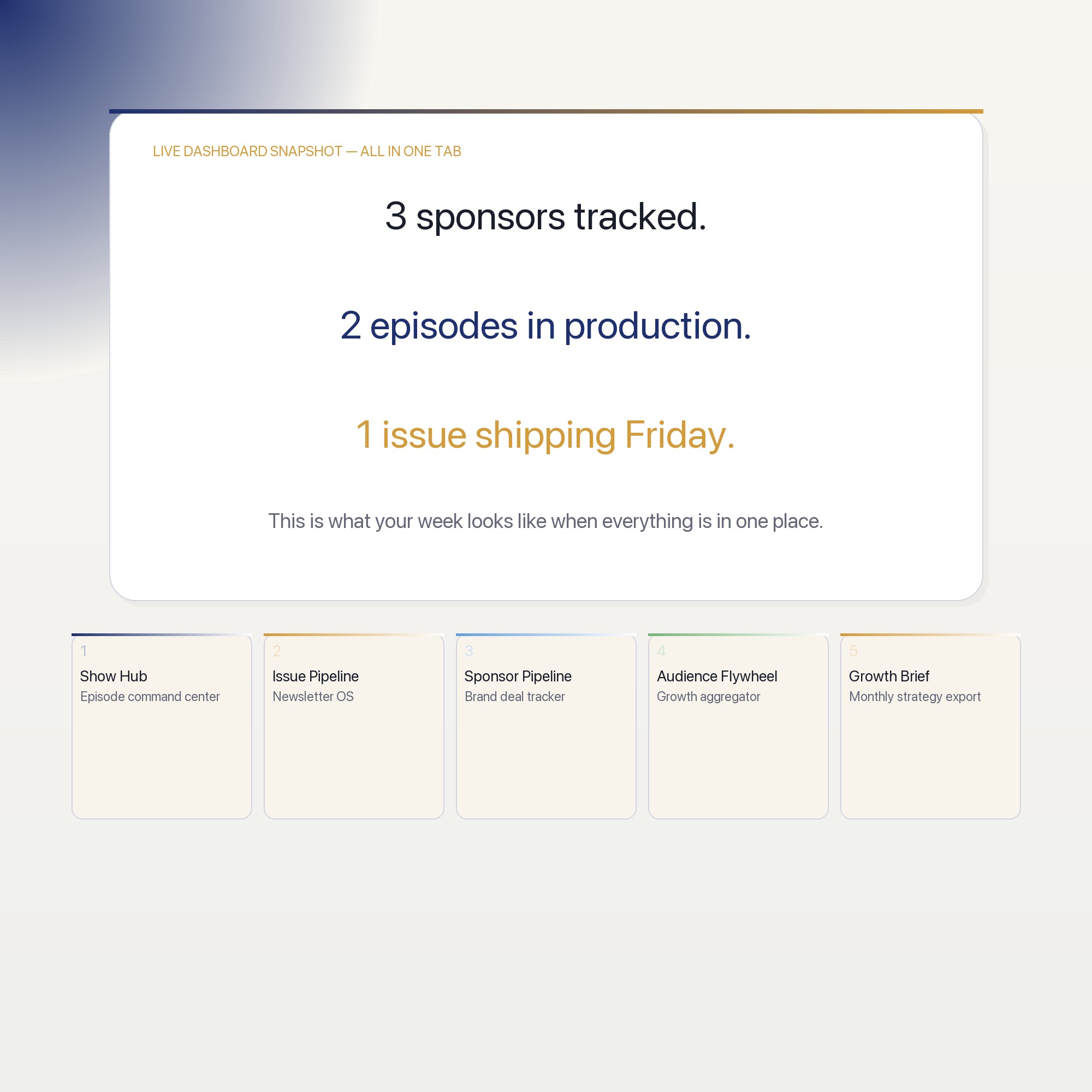 Creator Media Ops Dashboard — image 2
