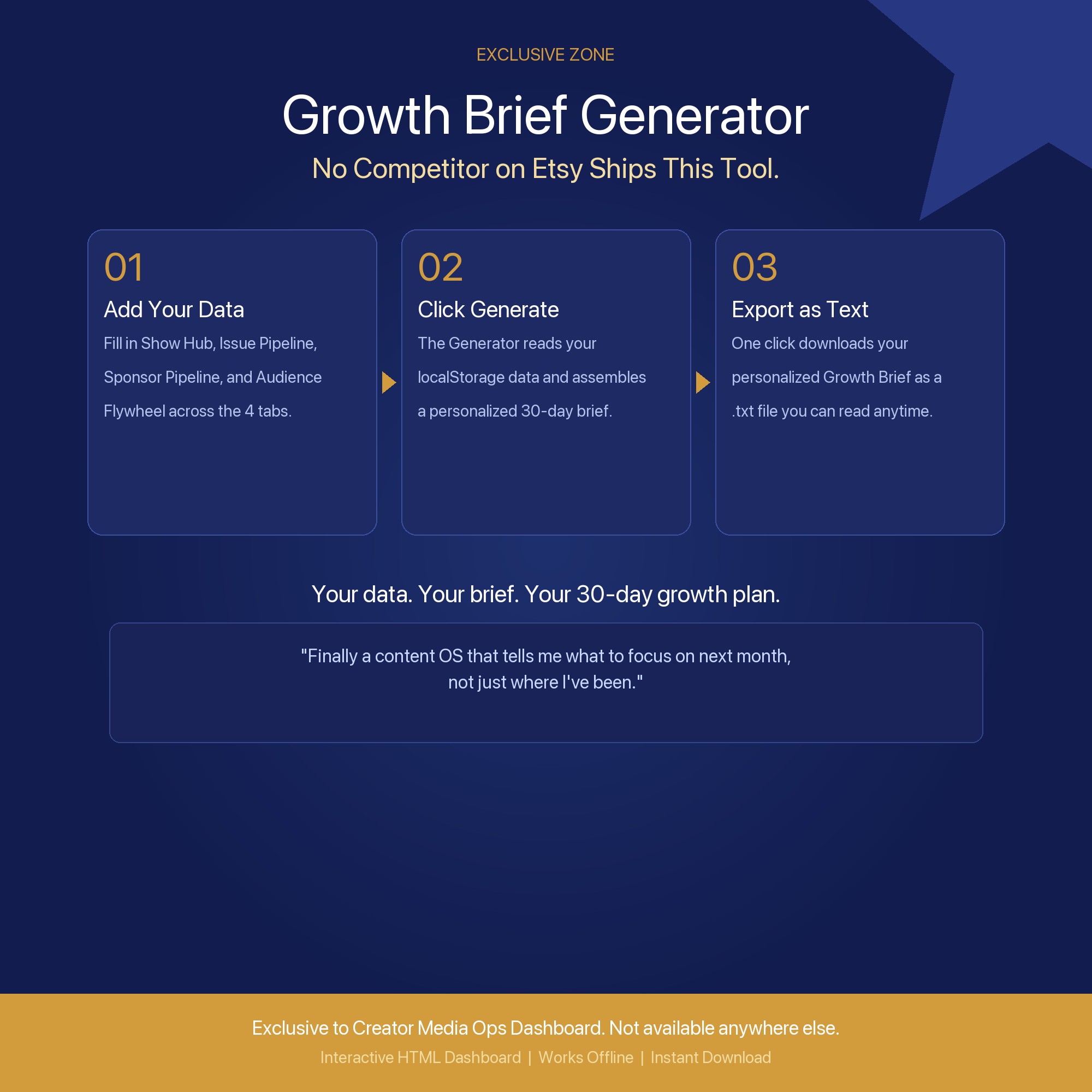 Creator Media Ops Dashboard — image 4
