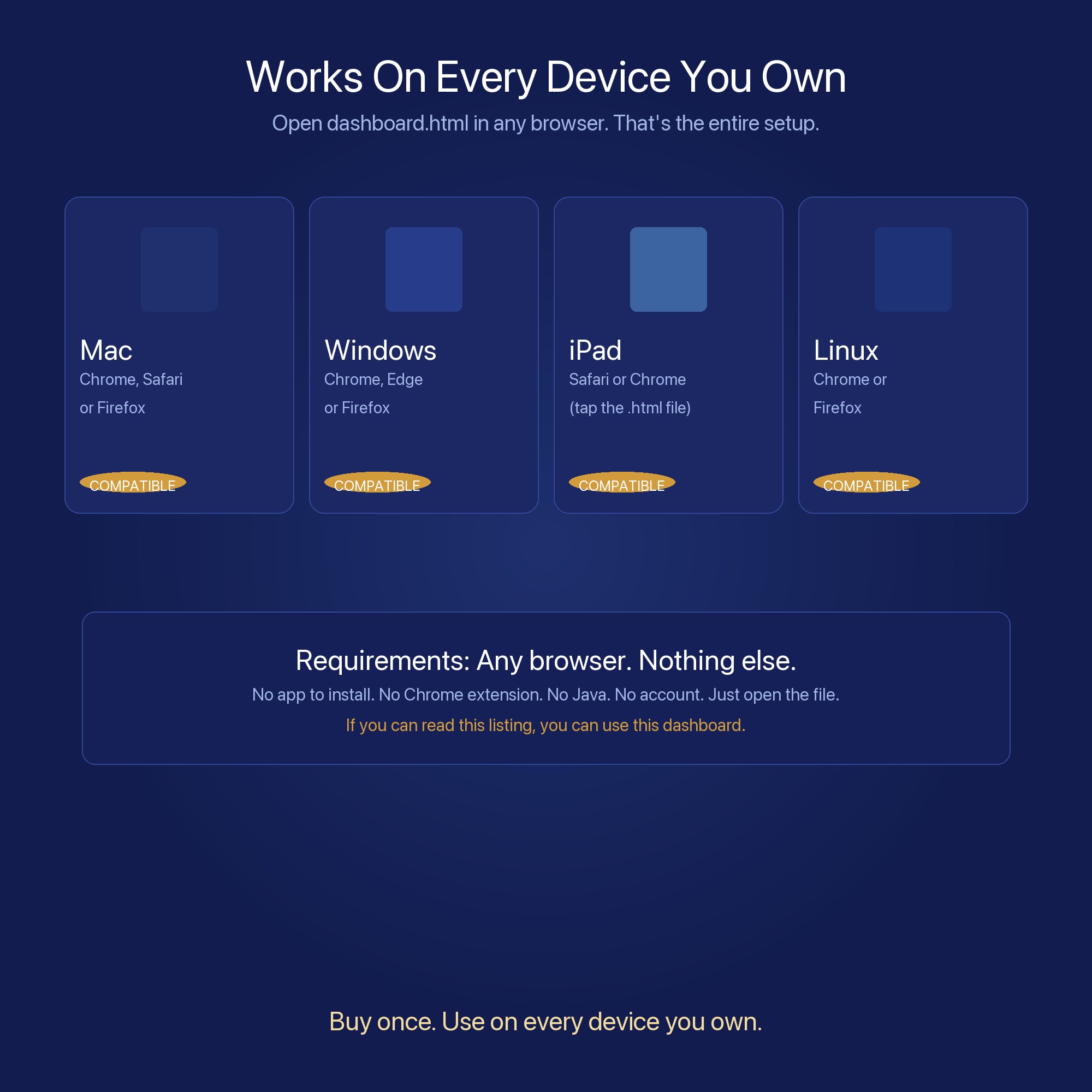 Creator Media Ops Dashboard — image 8