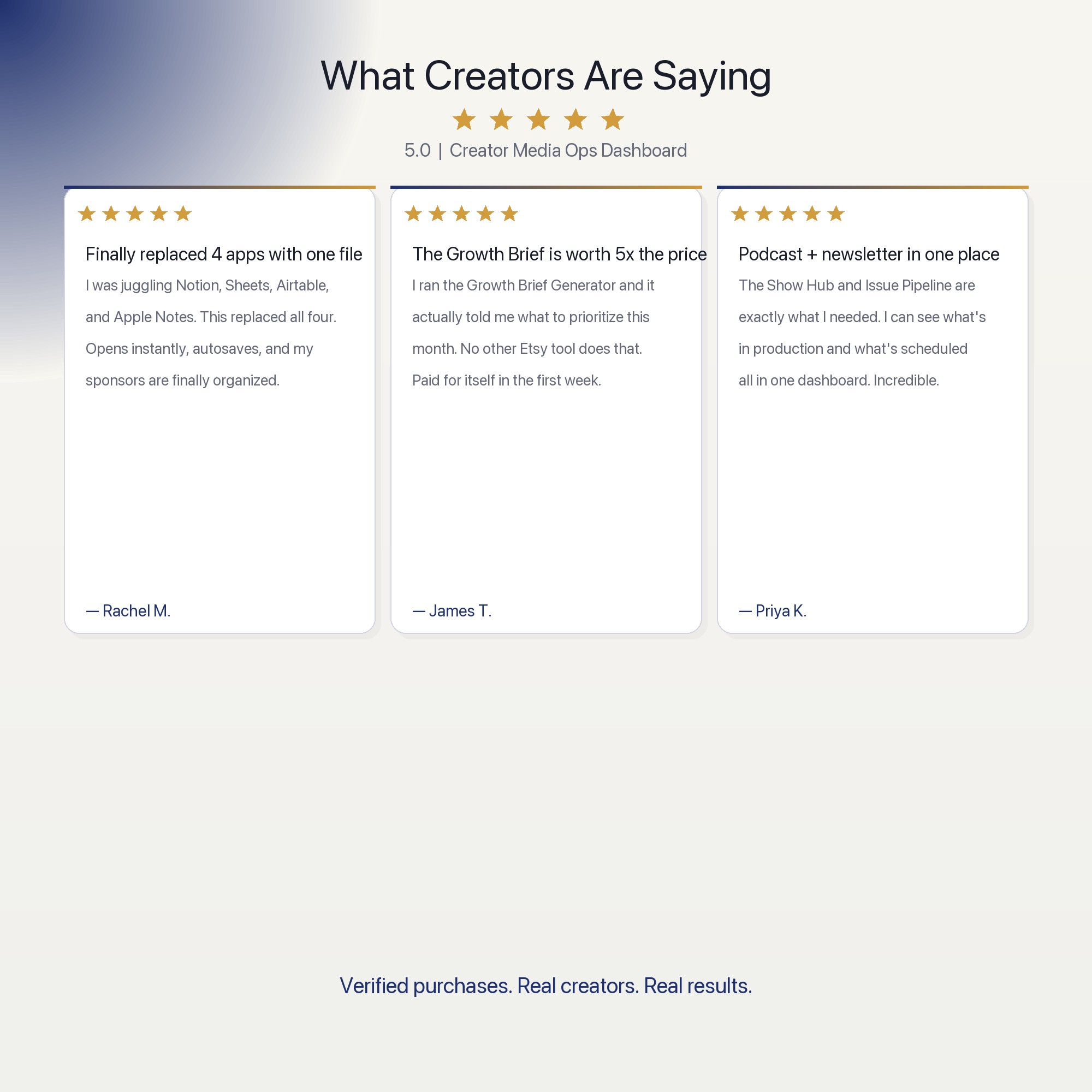 Creator Media Ops Dashboard — image 9