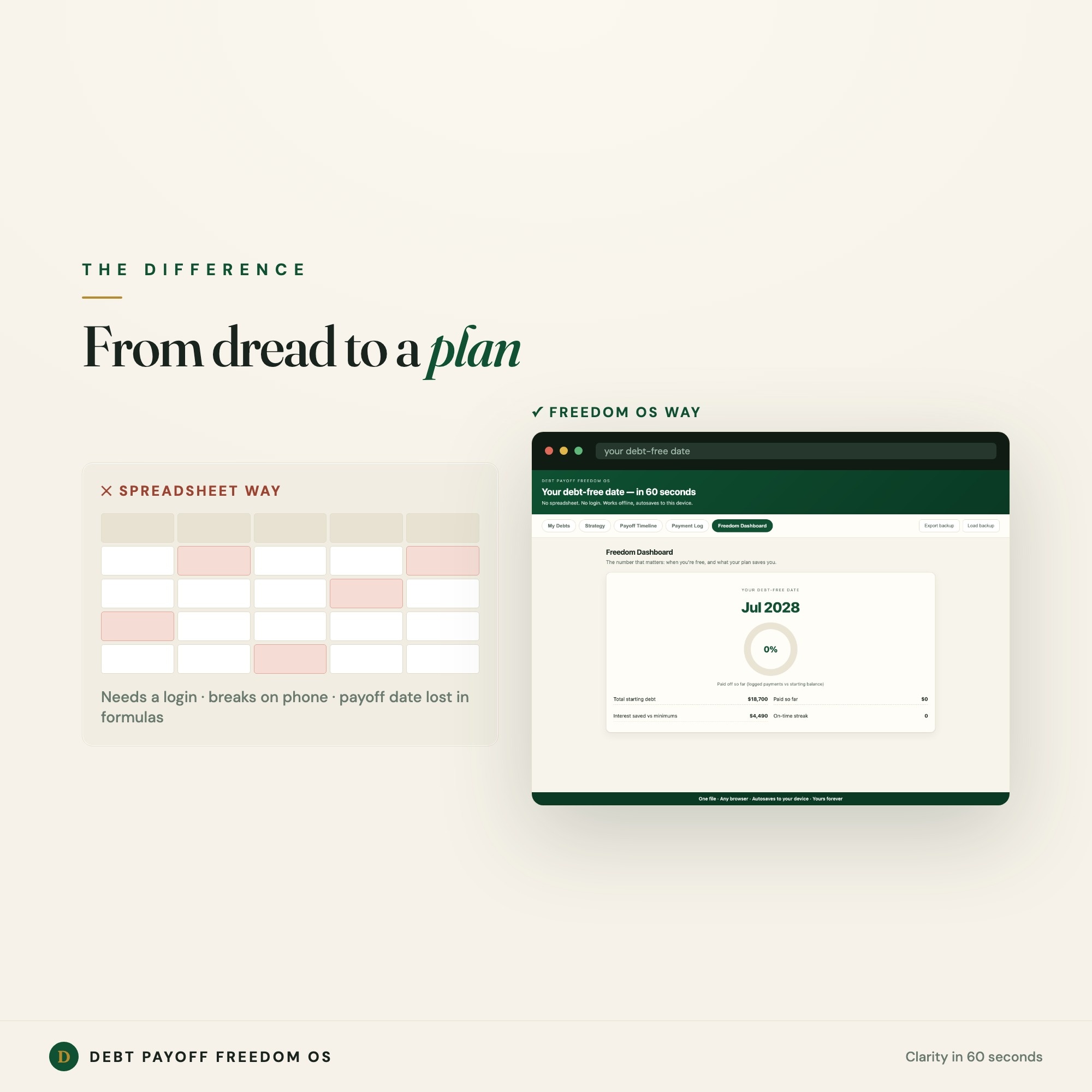 Debt Payoff Freedom OS — image 7