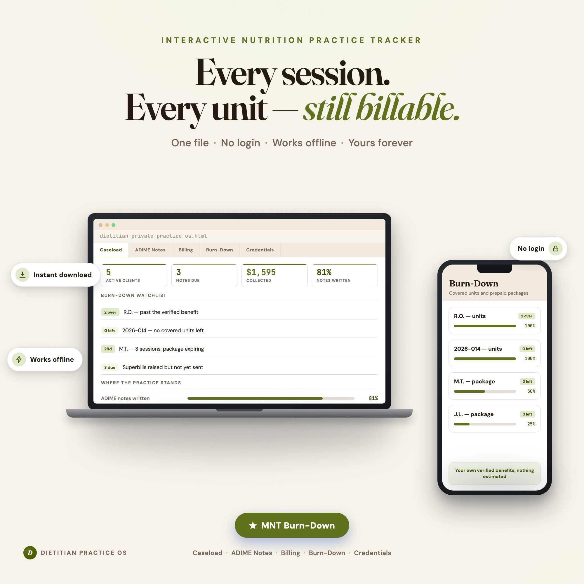 Dietitian & Nutritionist Private Practice OS