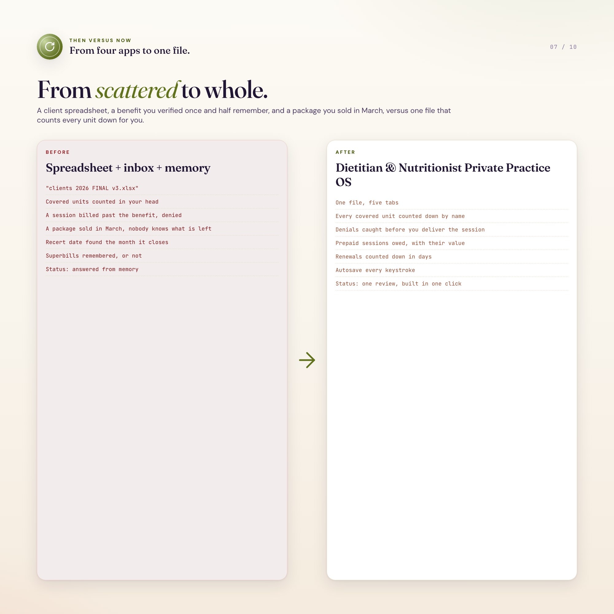 Dietitian private practice spreadsheet replaced by one HTML file counting every covered unit down