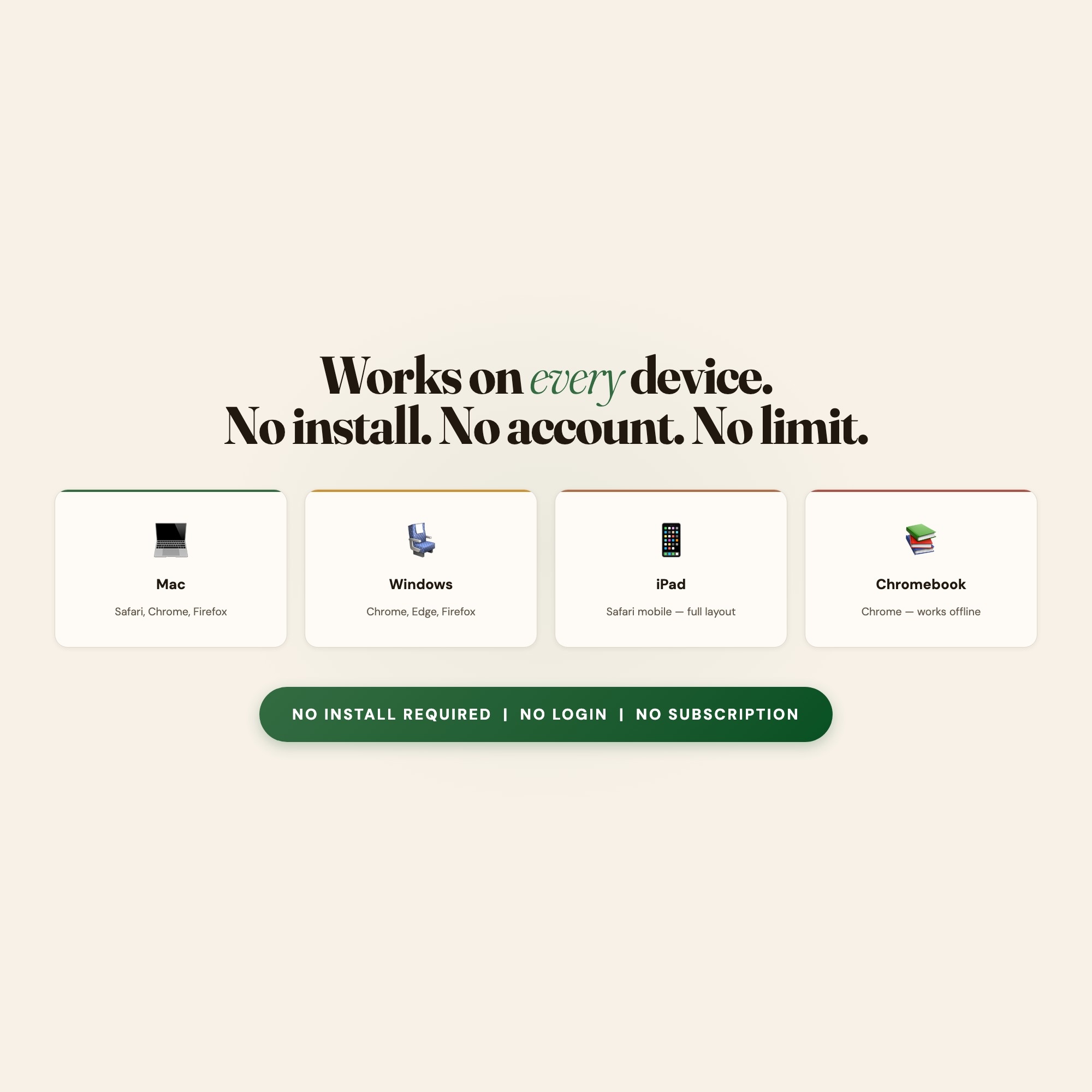 Estate executor dashboard works on Mac, Windows, iPad, Chromebook -- no install, no login required