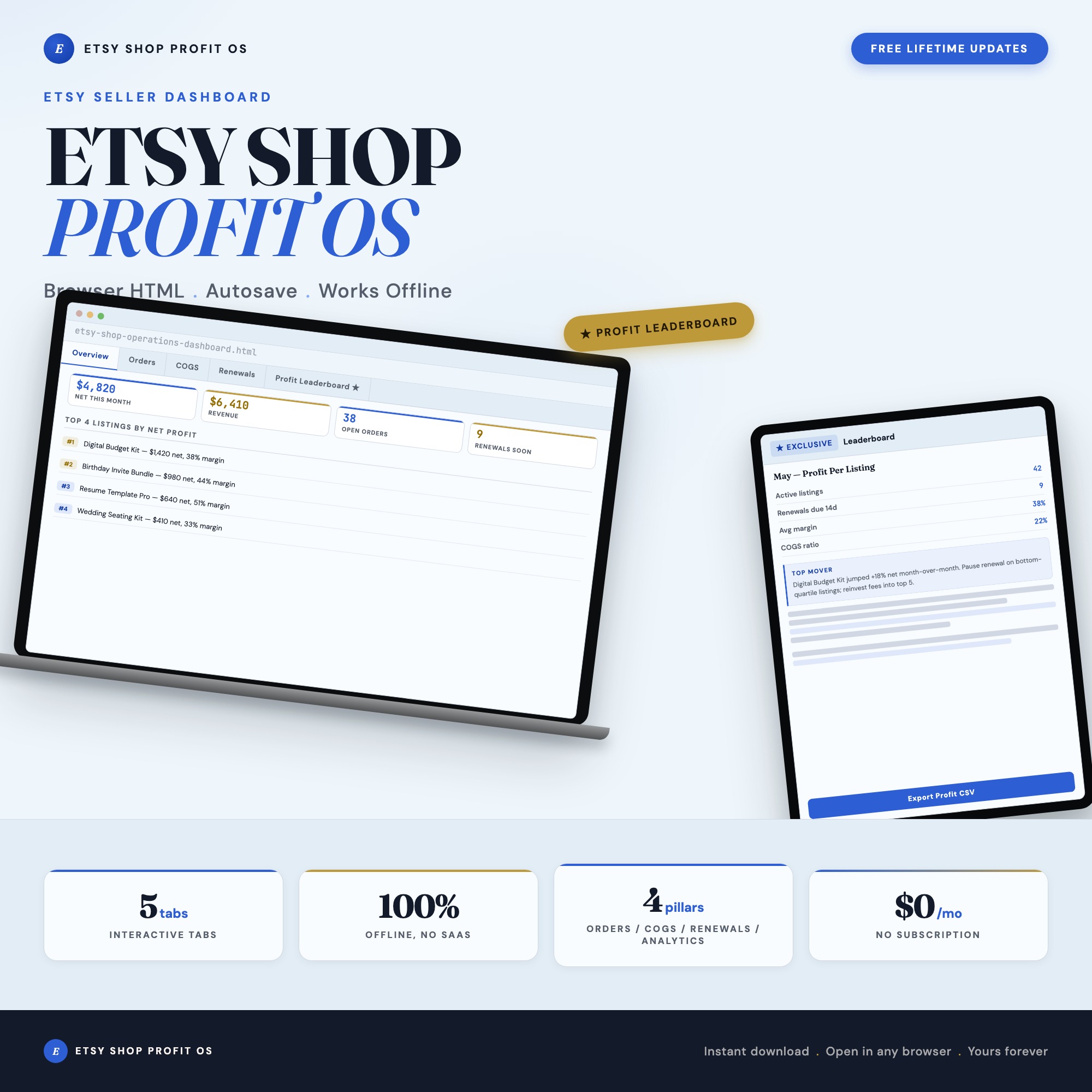 Etsy Shop Operations Dashboard