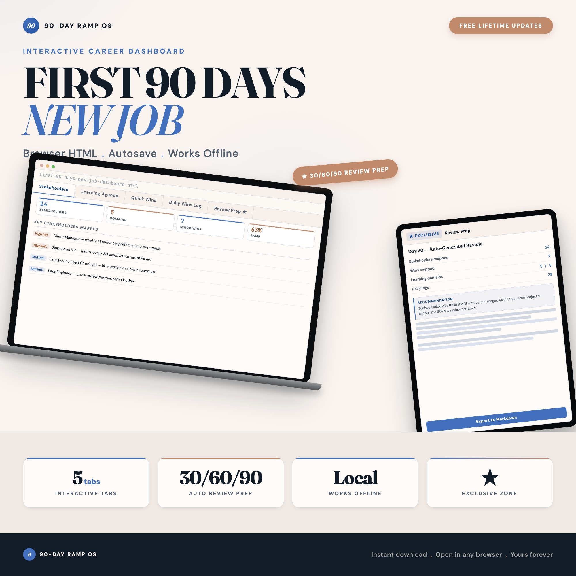 First 90 Days New Job Dashboard