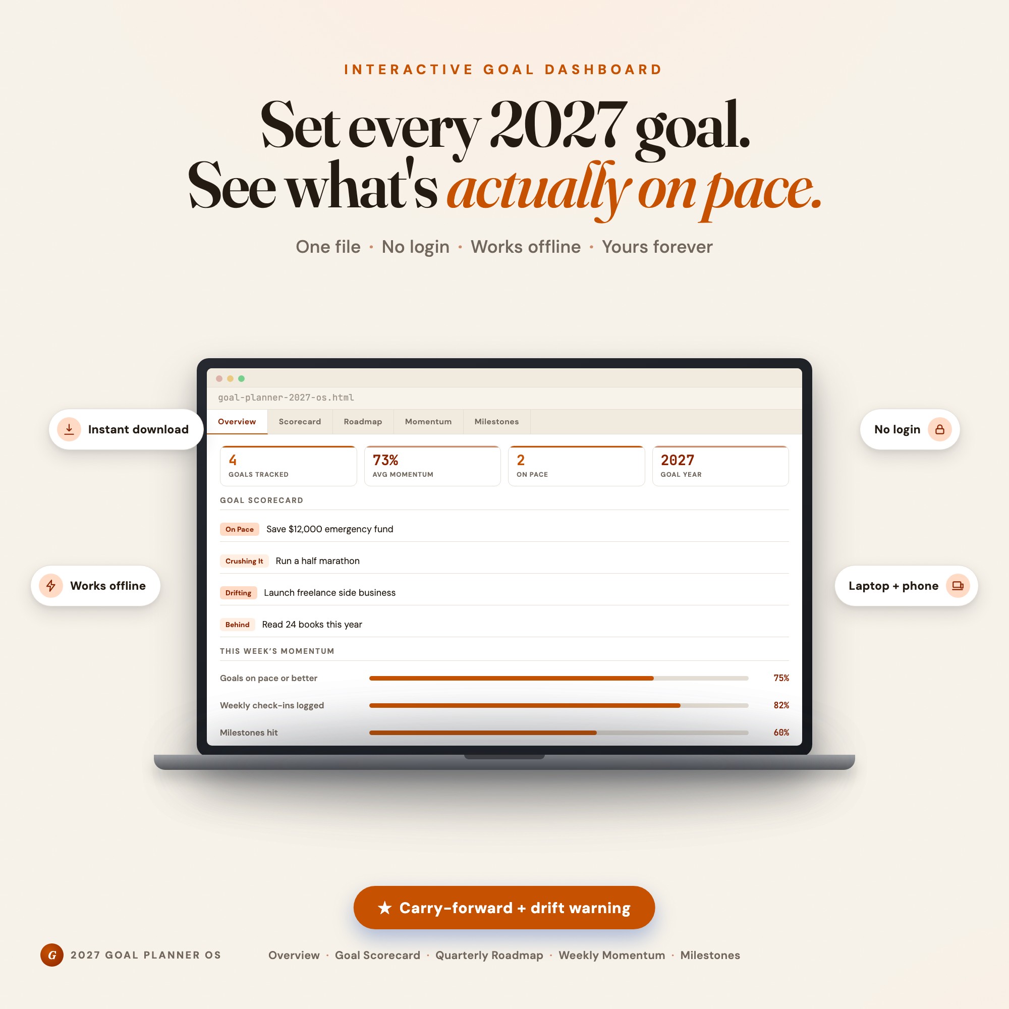 2027 Goal Planner OS, Interactive Annual Goal Setting Das…