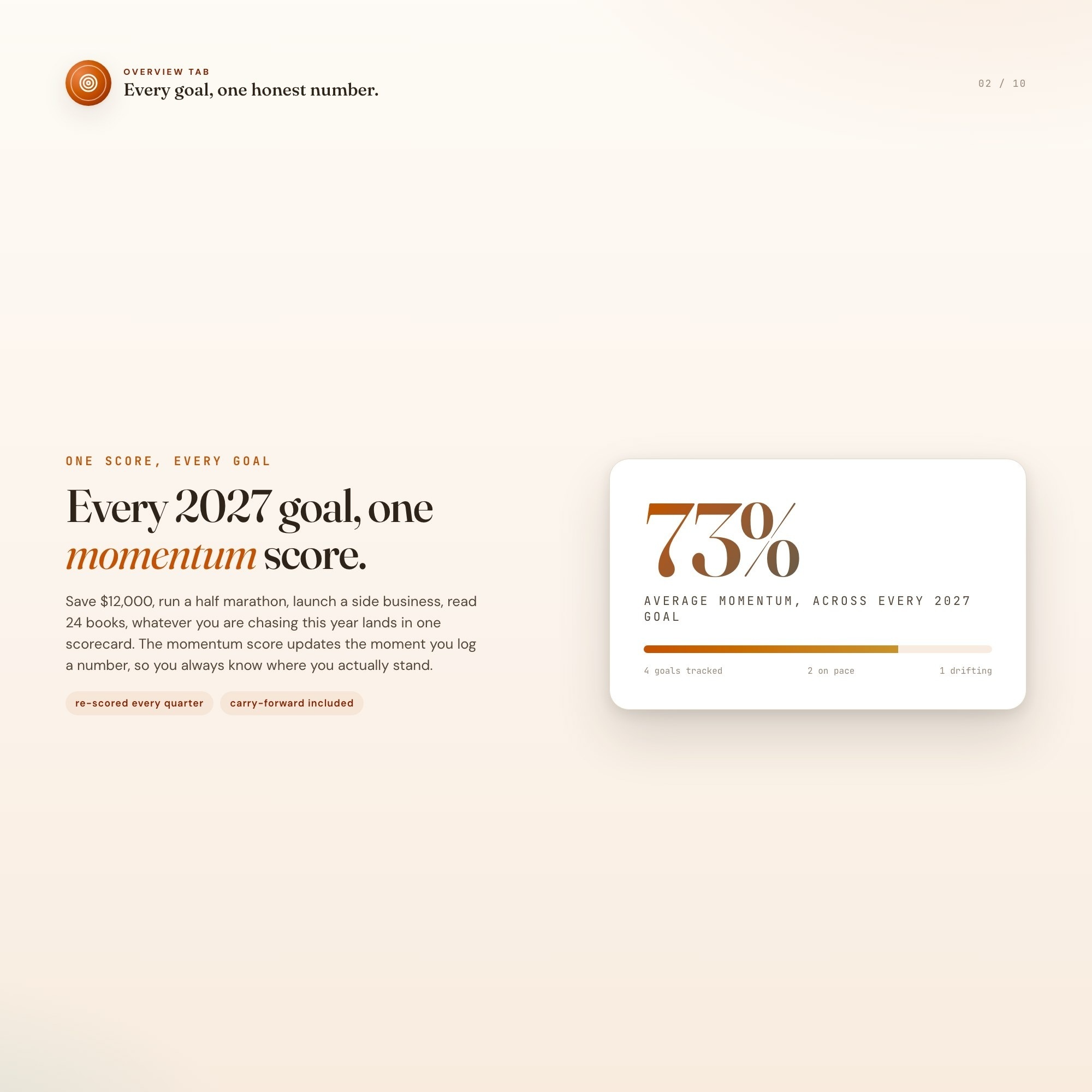 2027 goal planner overview tab showing one momentum score across every annual goal