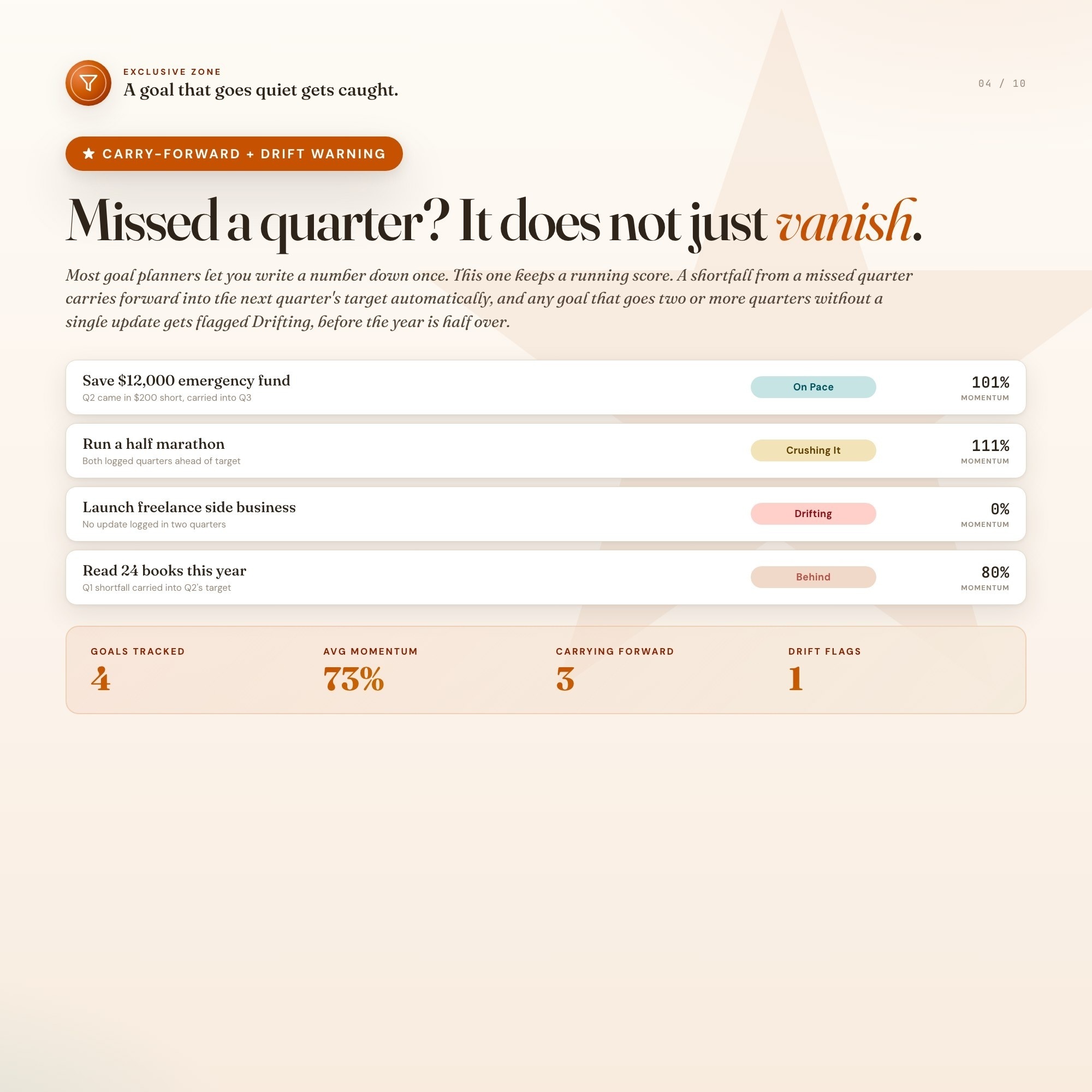 2027 goal planner exclusive carry-forward and drift warning zone, quarterly scorecard