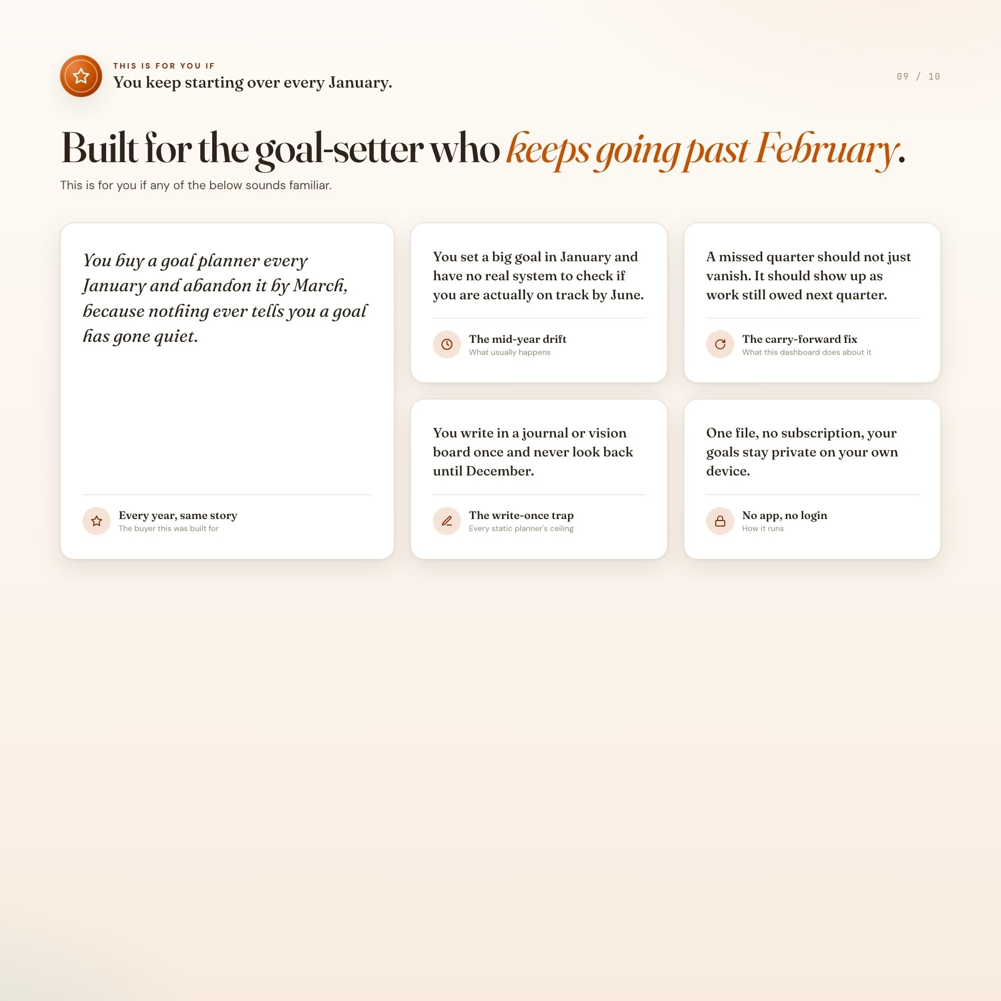 2027 goal planner audience panel, for goal-setters who keep going past February