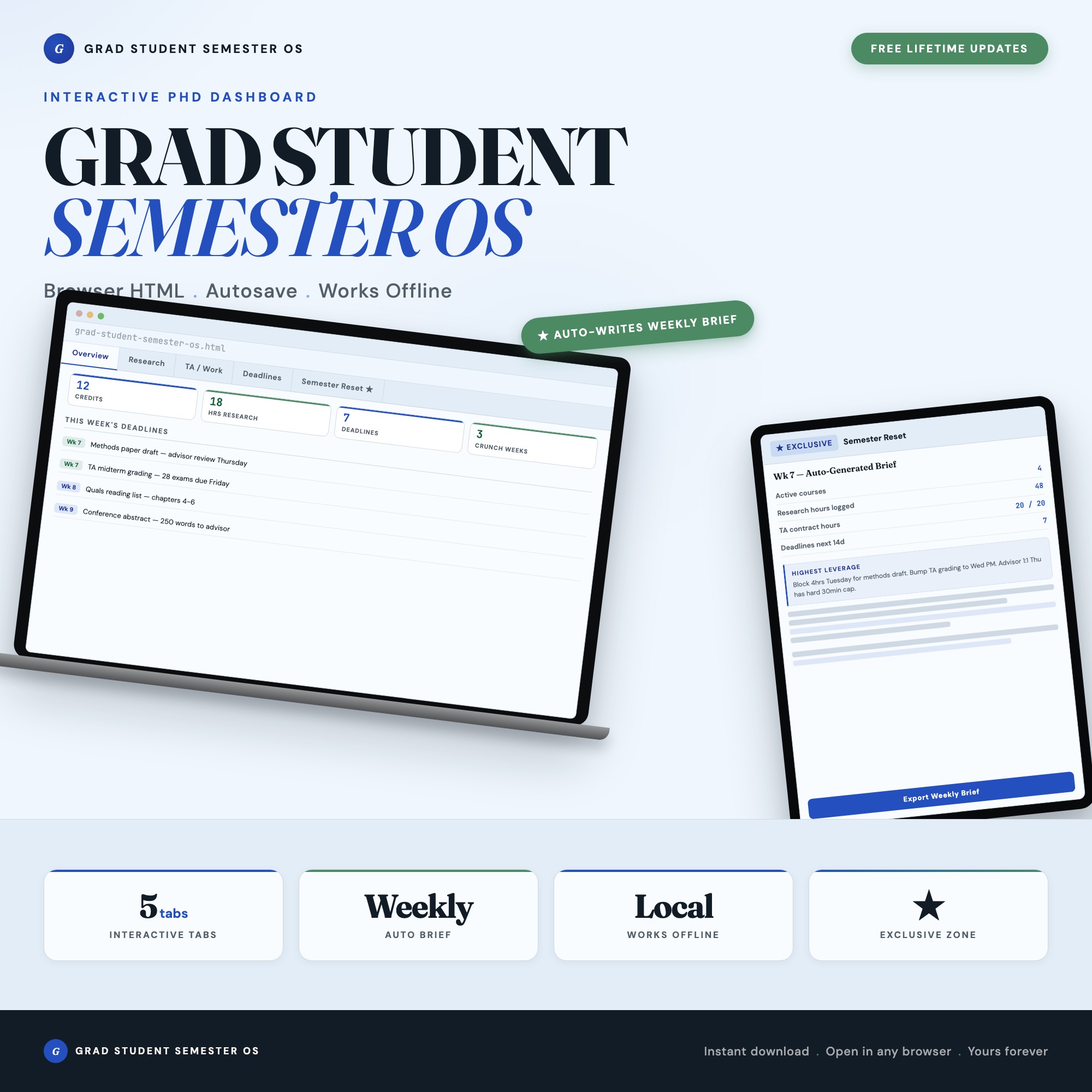 Grad Student Semester OS