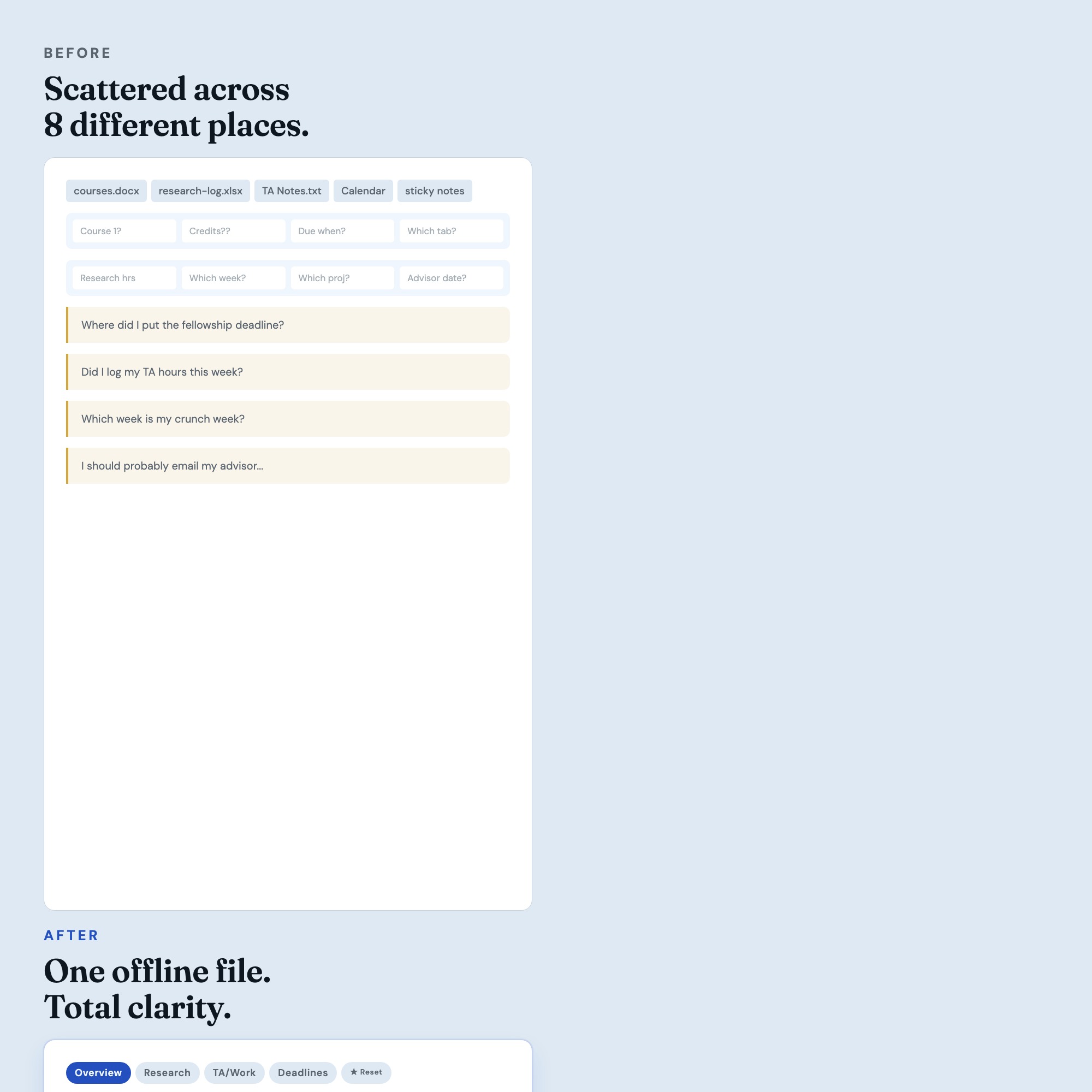 Before and after: chaotic grad school sticky notes vs organized interactive semester OS dashboard for PhD students