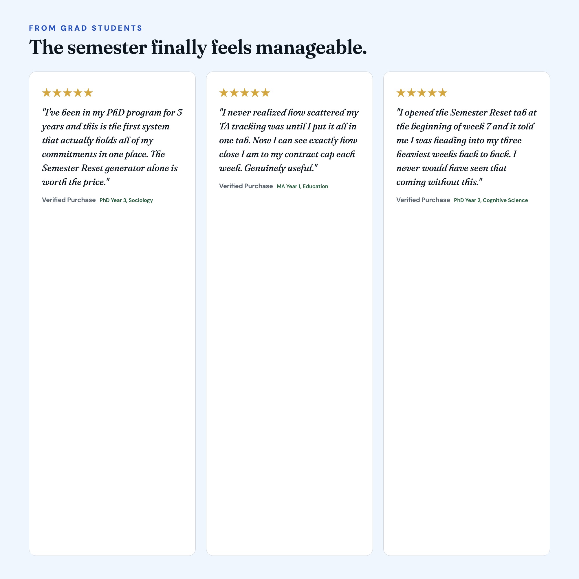 Graduate school planner digital download reviews: PhD students use interactive dashboard for thesis and TA management