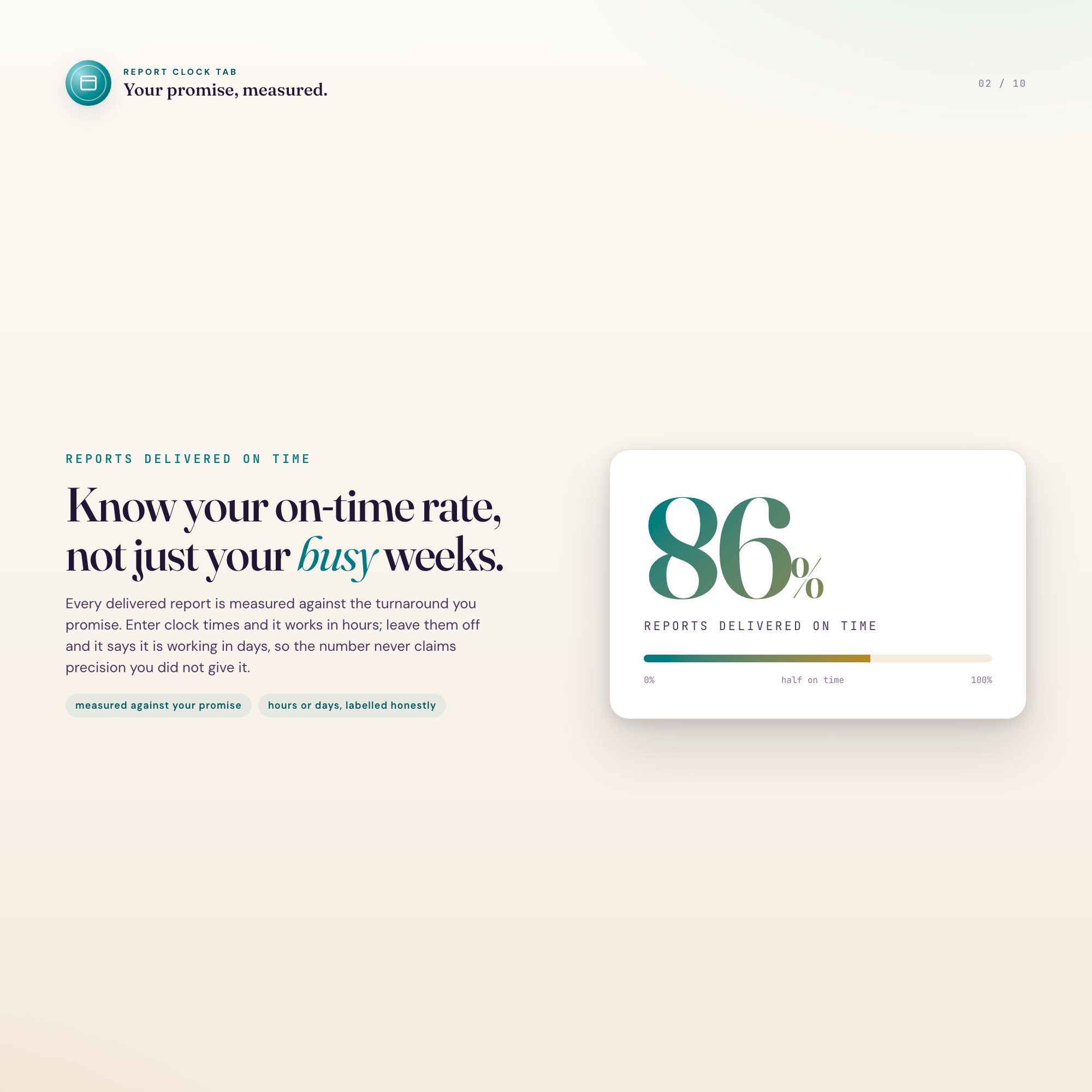 On-time report delivery rate measured against your own inspection turnaround promise