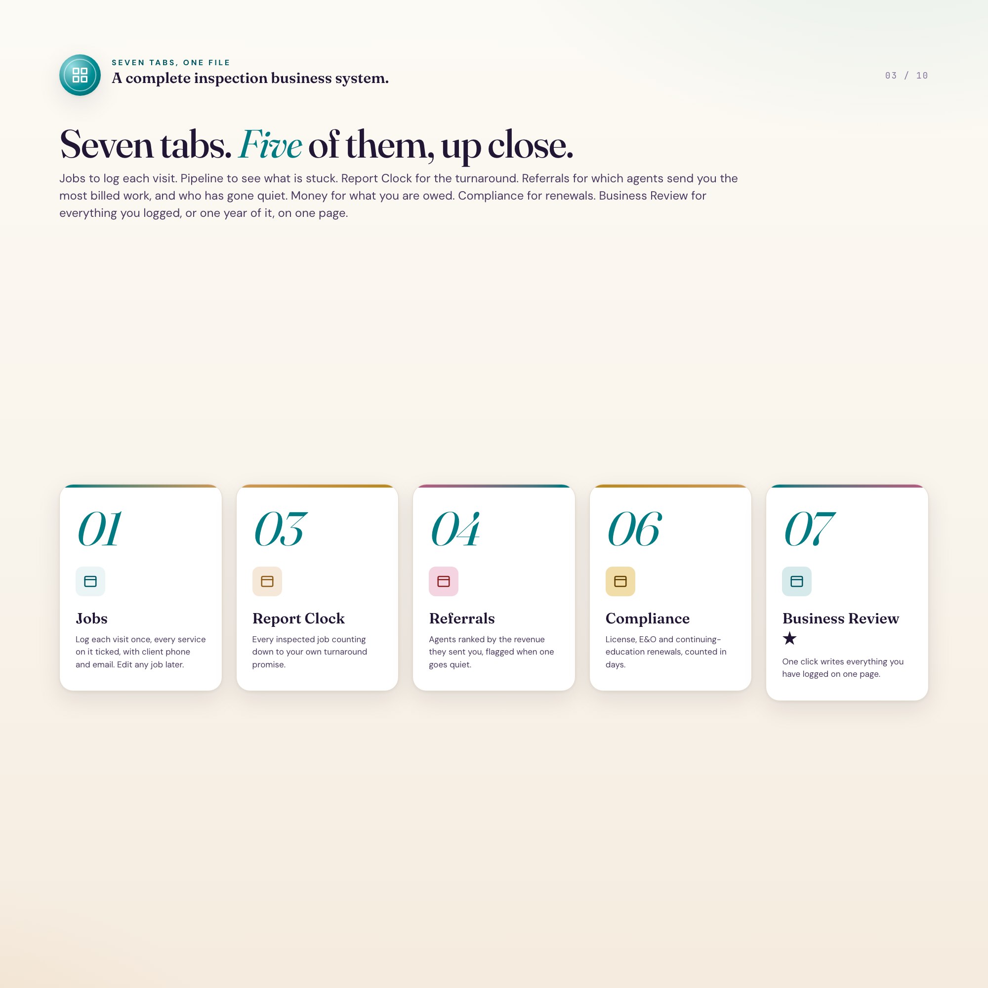 Seven tabs: jobs, pipeline, report clock, referrals, money, compliance, business review