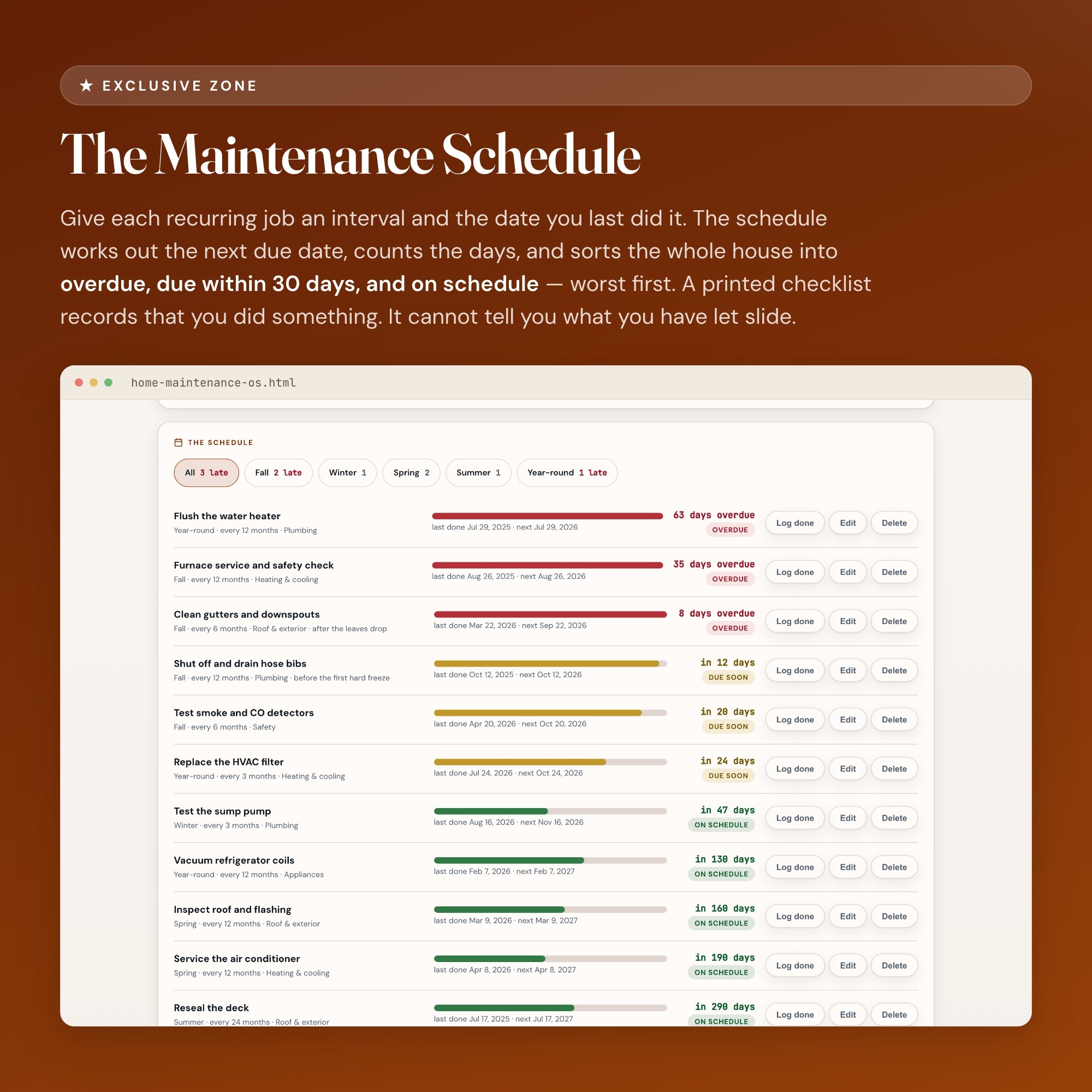 Home maintenance tracker schedule: every recurring task banded overdue, due soon or on schedule