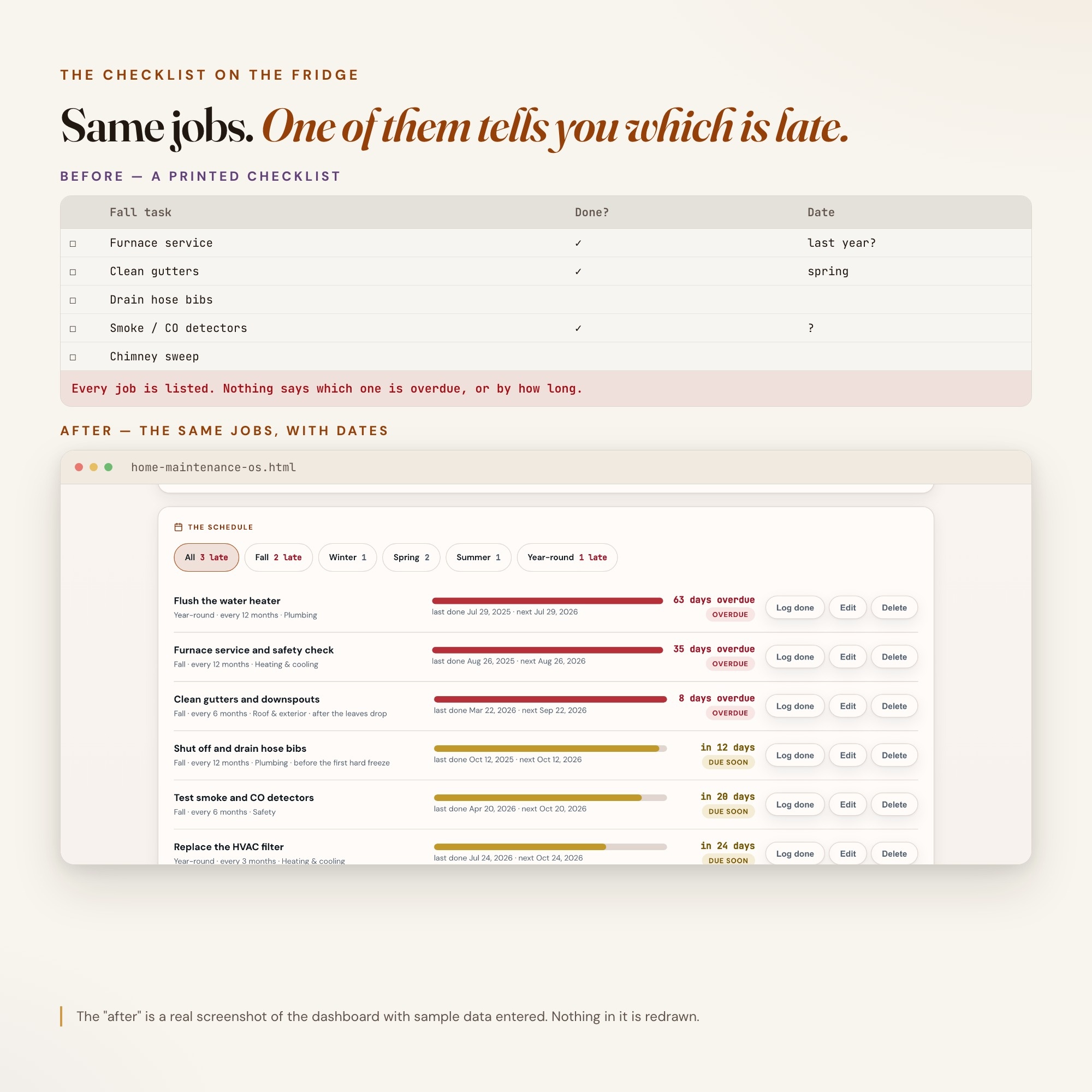 Printed checklist beside the home maintenance tracker, the same jobs with real next-due dates