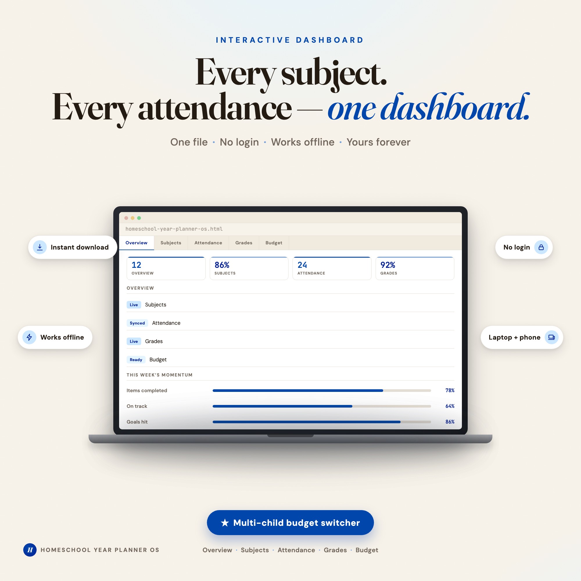 Interactive Homeschool Year Planner Dashboard