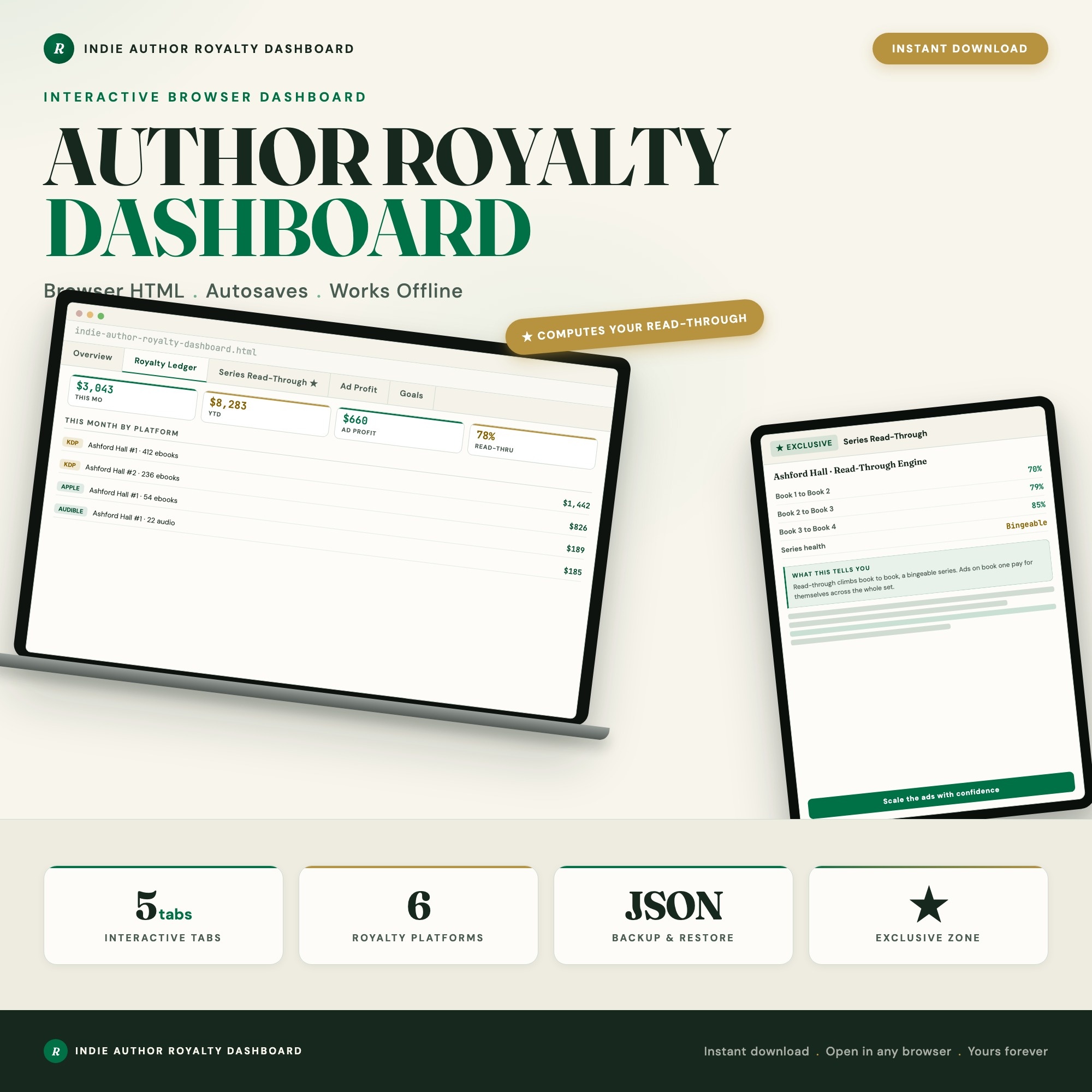 Indie Author Royalty Tracker