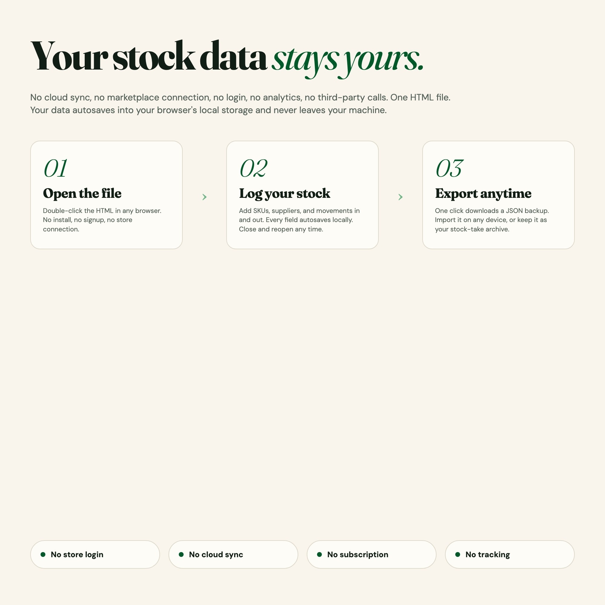 Offline inventory tracker that stores stock data in your browser with no cloud sync or login