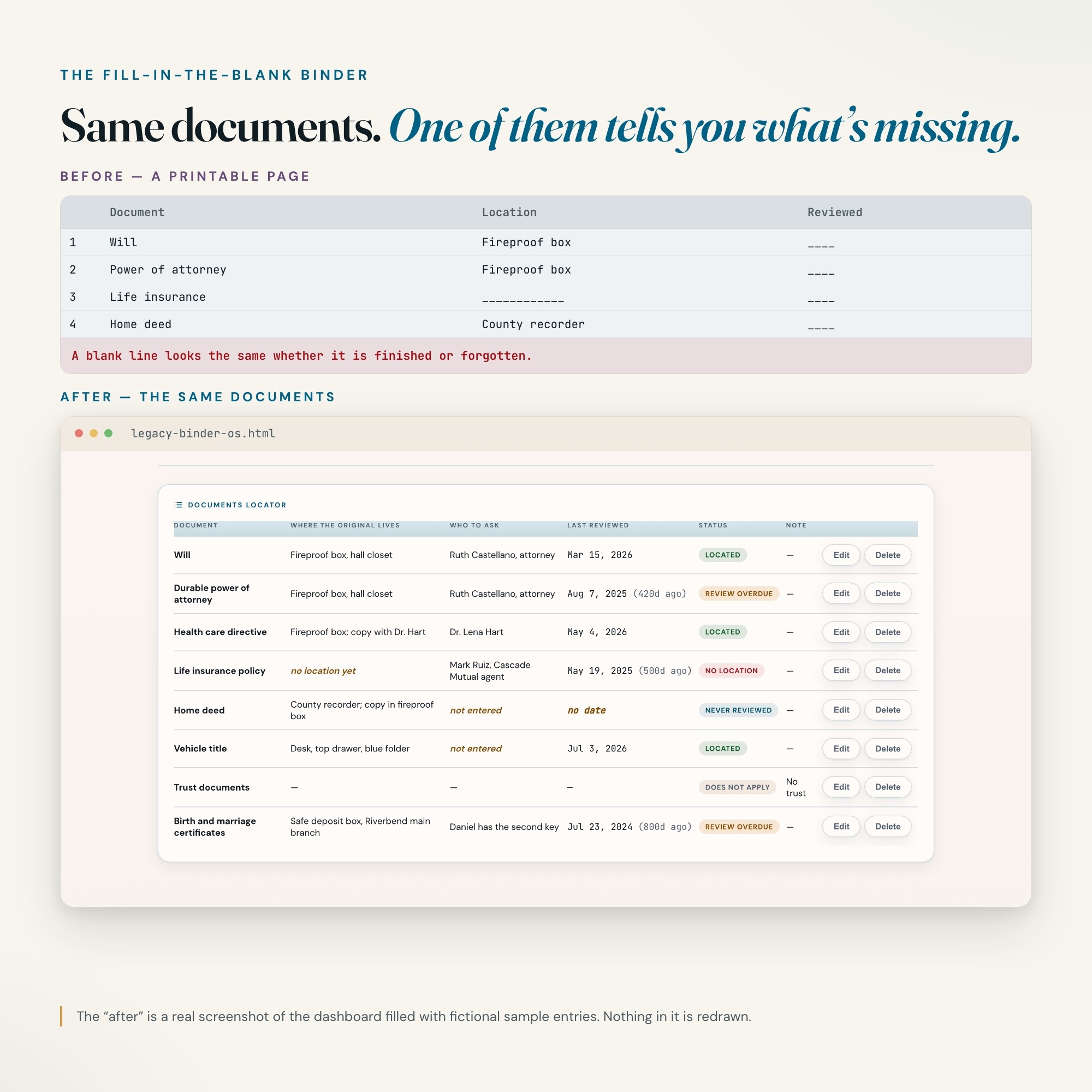 Printable binder page beside the end of life planner documents locator flagging a missing location