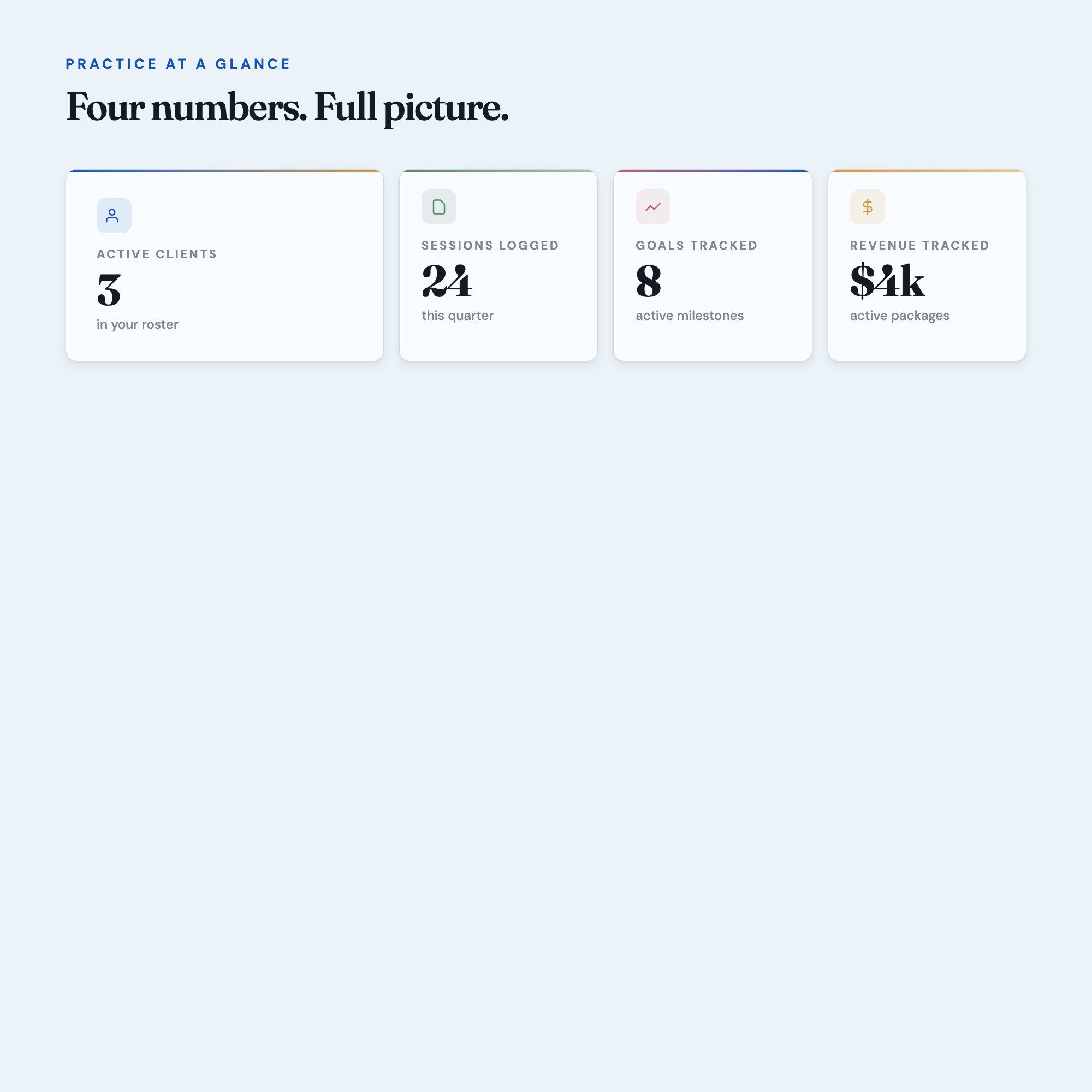 Coaching business dashboard auto-tracking active clients sessions logged goals and revenue totals