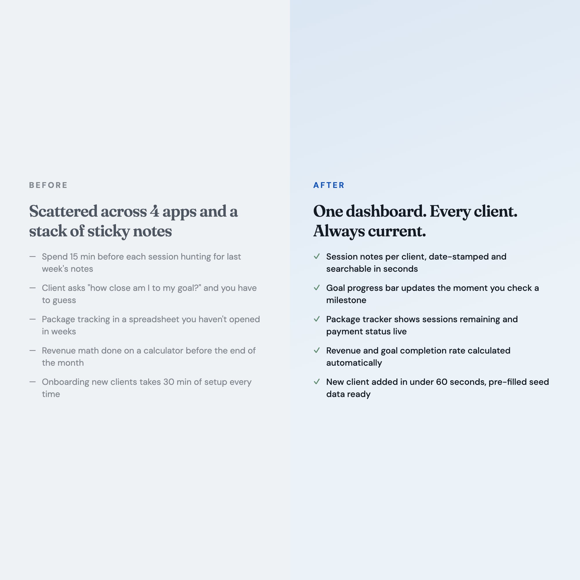 Before and after scattered coaching notes vs organized client management dashboard digital download