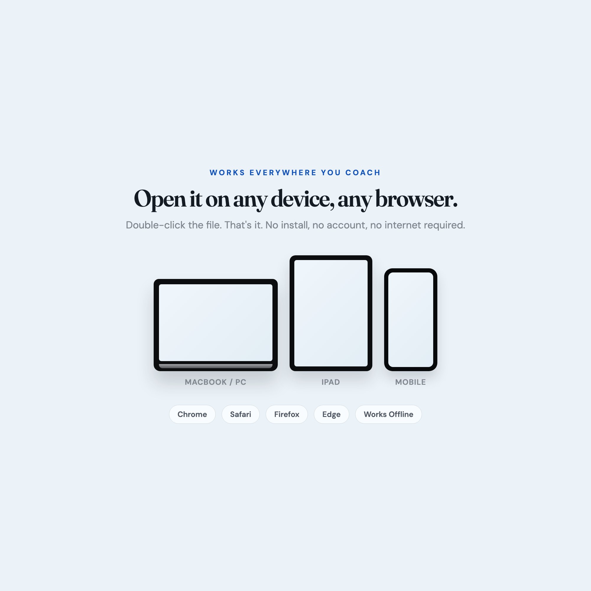 Life coach dashboard works on Mac Windows iPad Chrome Safari Firefox offline no internet needed