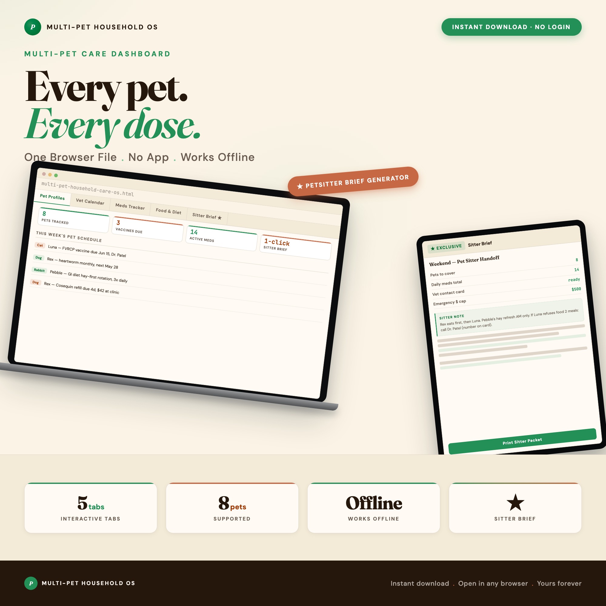 Multi-Pet Household Care OS: Interactive Dashboard