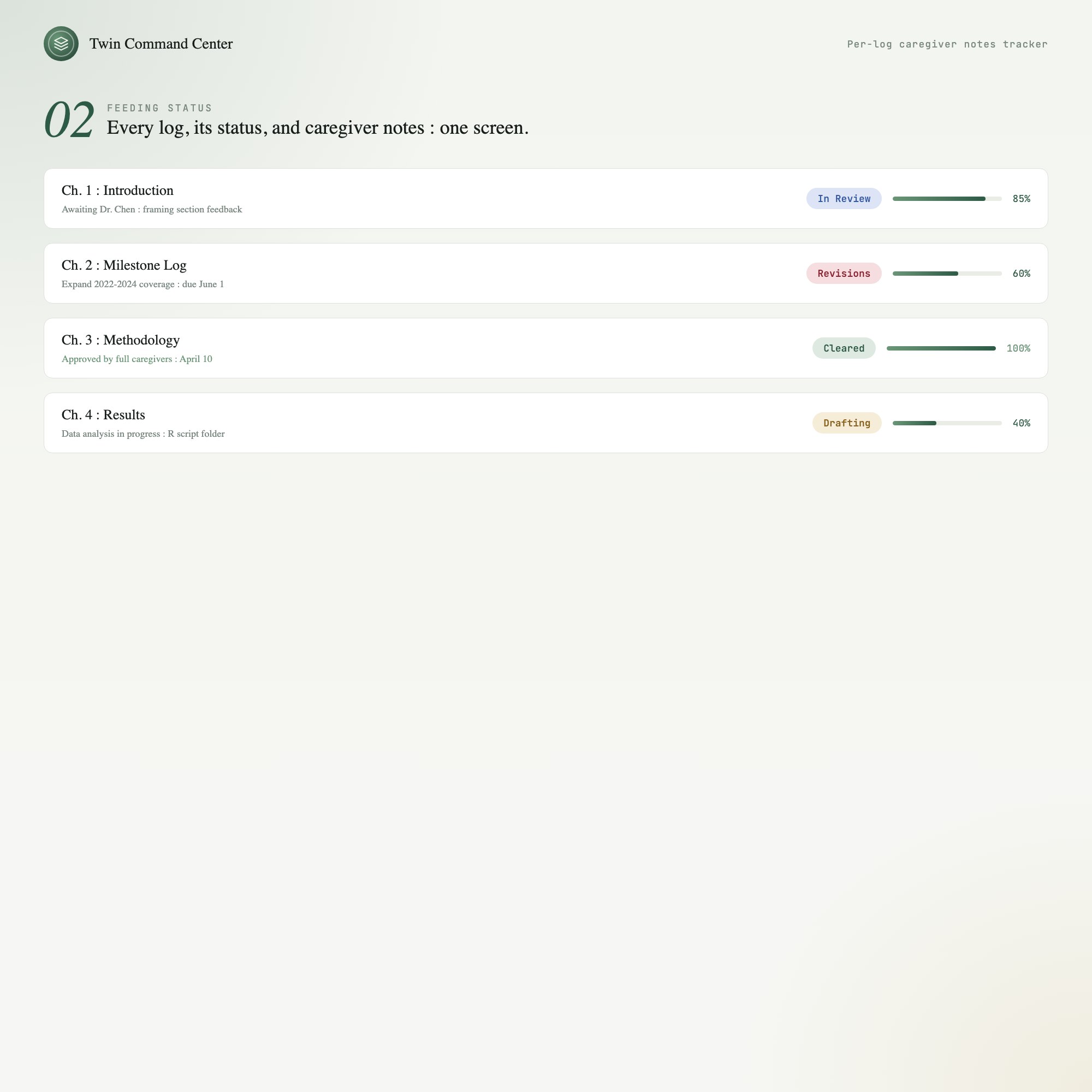 Twin status panel with last-feed and last-sleep timers updating live for Twin A and Twin B