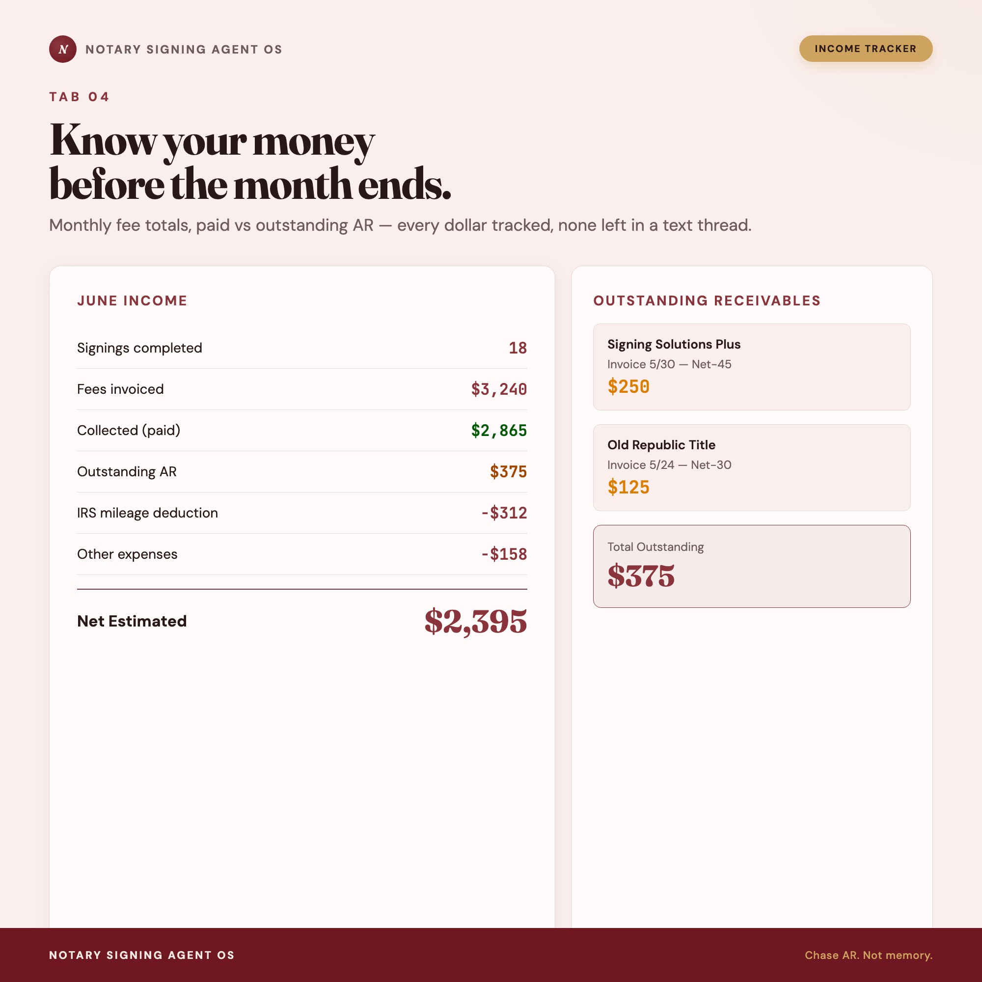Notary Signing Agent OS, Mobile Notary Signing Log, Mileage Tracker, Fee & Tax Set-Aside Calculator Dashboard — image 7