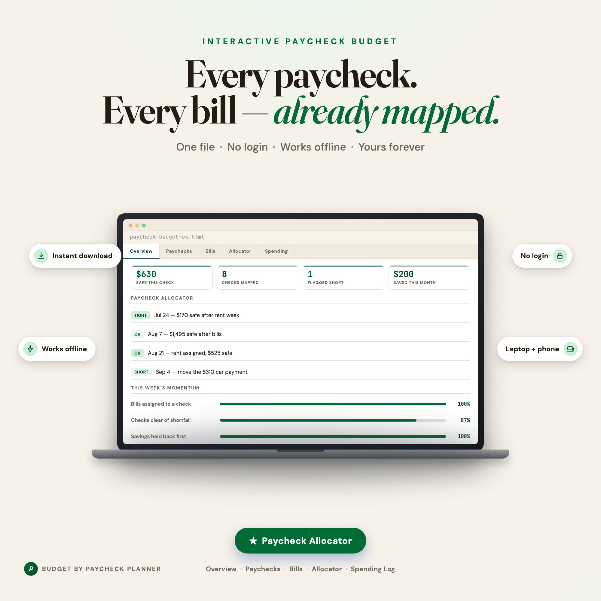 Budget By Paycheck Planner
