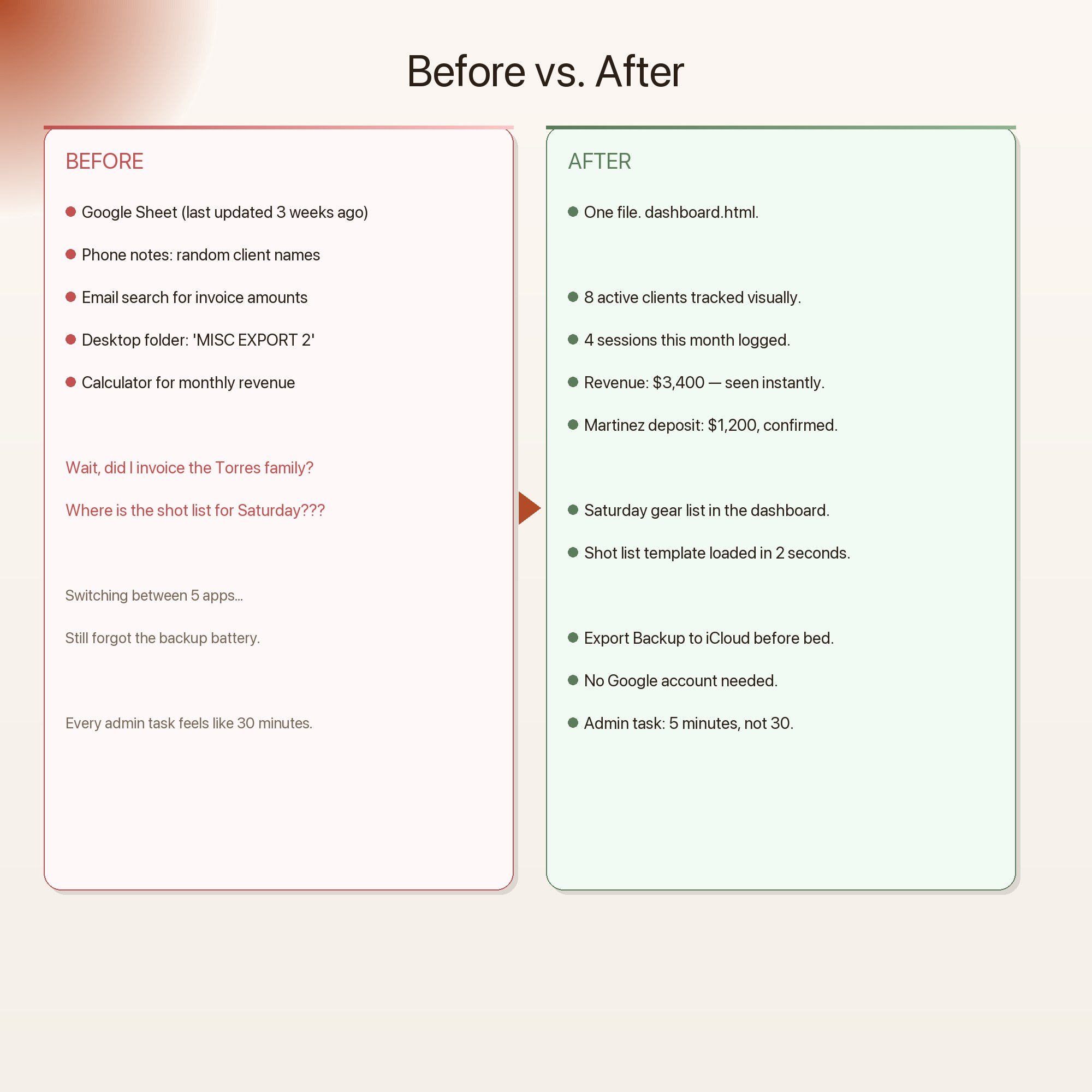 Before and after: chaotic photography notes and spreadsheets vs organized Photography Business Command Center