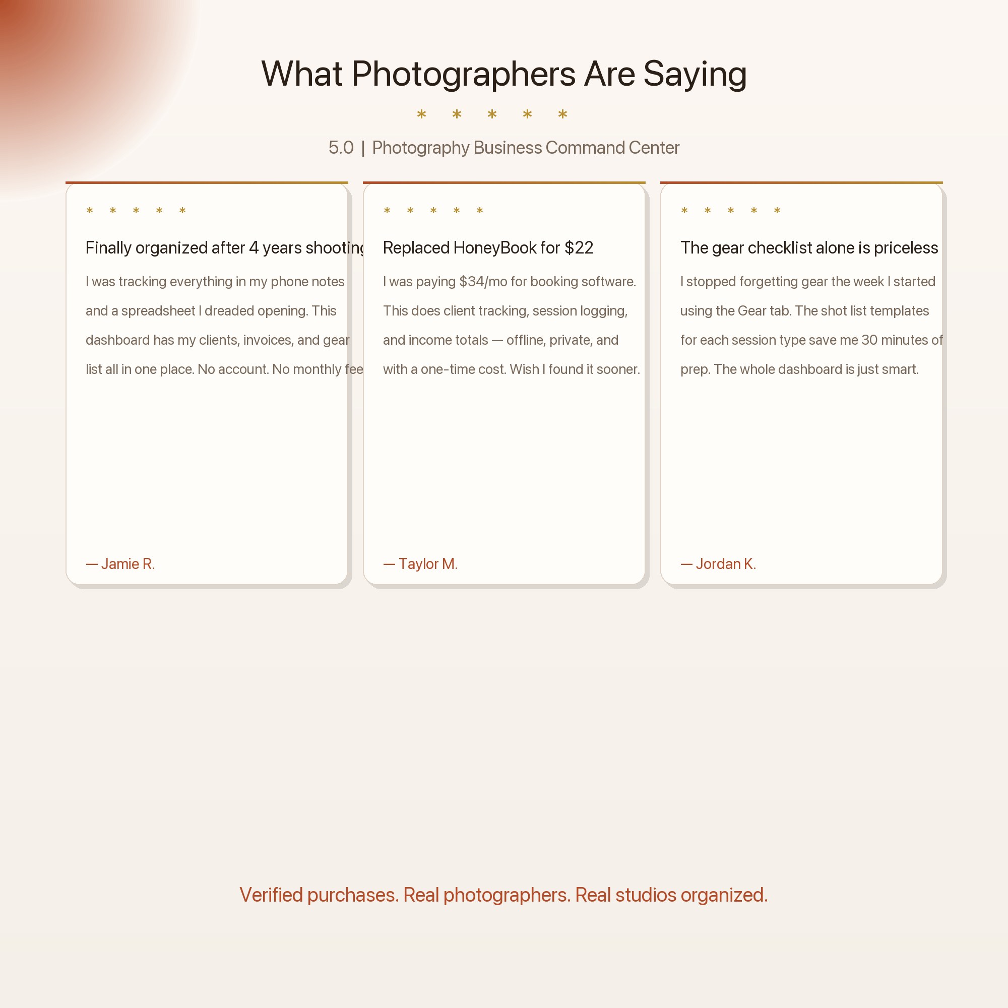Photographer reviews praising Photography Business Command Center client tracker and session log productivity tool