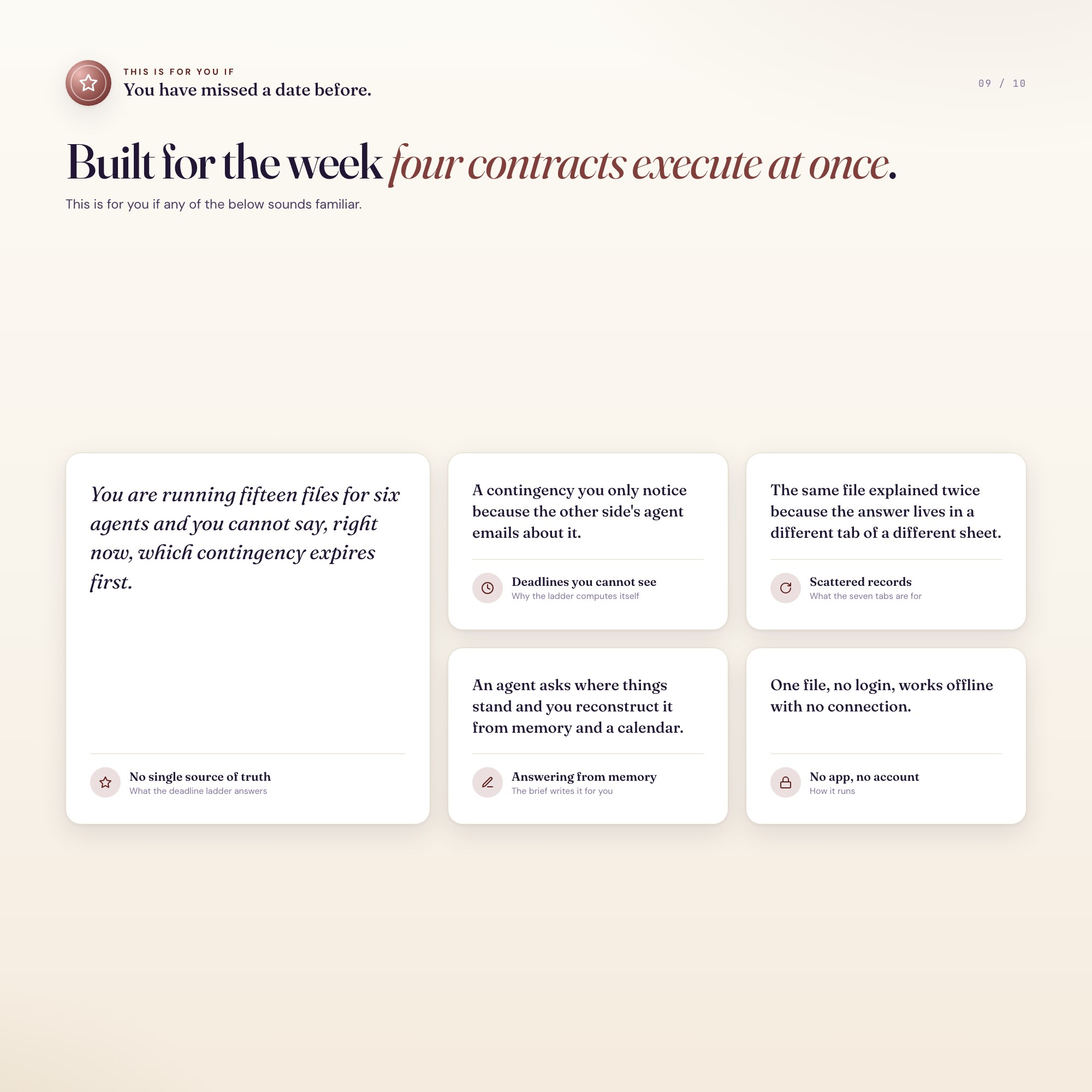 Built for the week four contracts execute at once across several agents