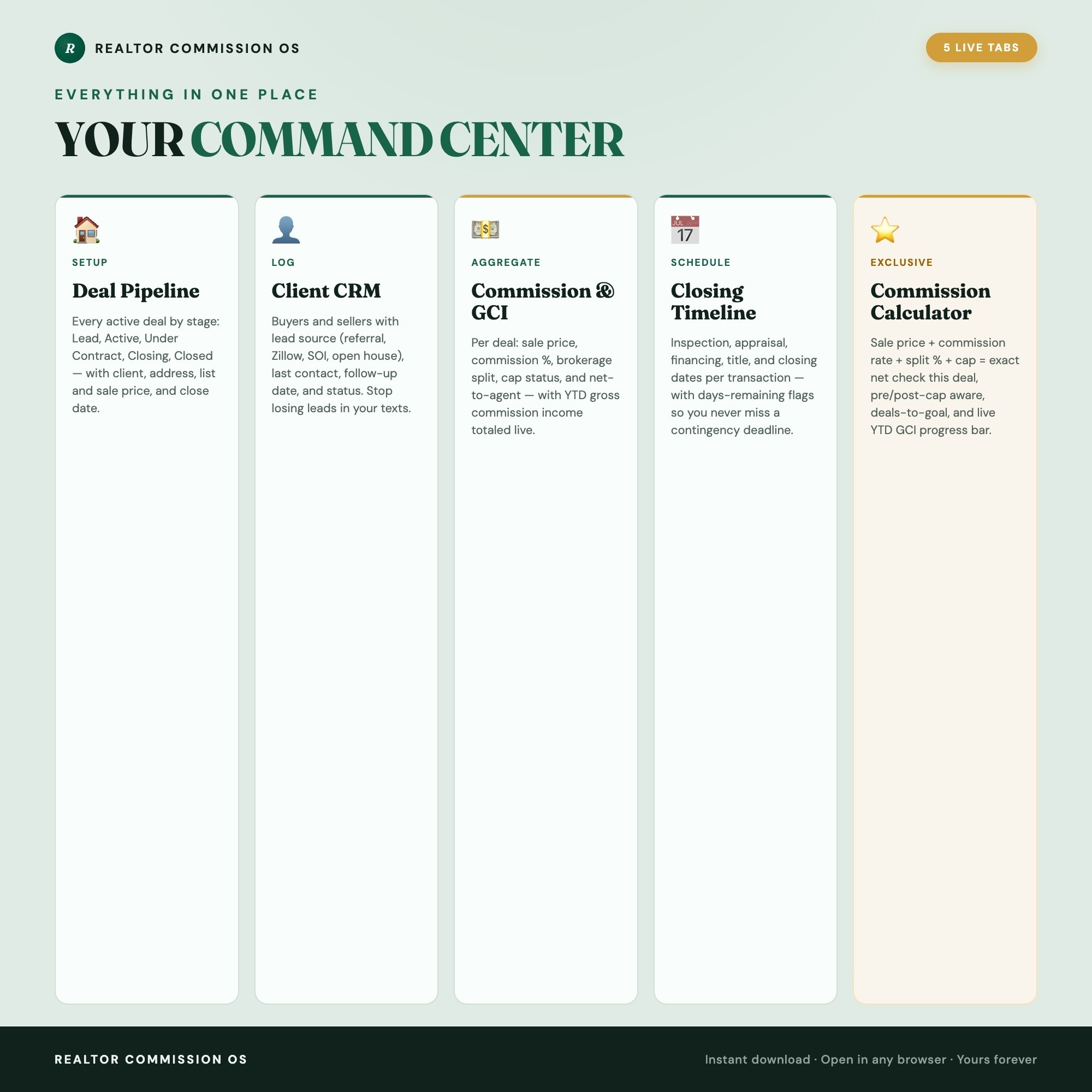 Realtor Commission OS, Real Estate Agent Dashboard, Deal Pipeline, Client CRM, Closing Timeline, Commission & GCI Calculator — image 3