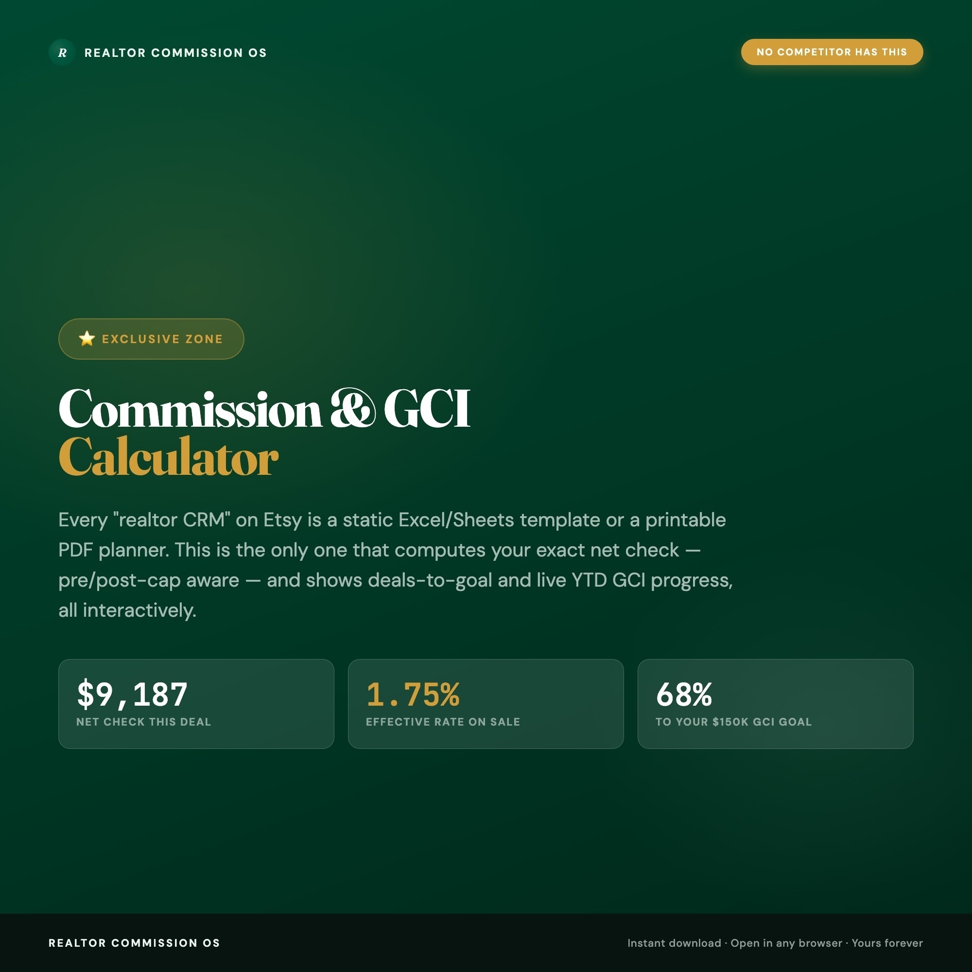 Realtor Commission OS, Real Estate Agent Dashboard, Deal Pipeline, Client CRM, Closing Timeline, Commission & GCI Calculator — image 4