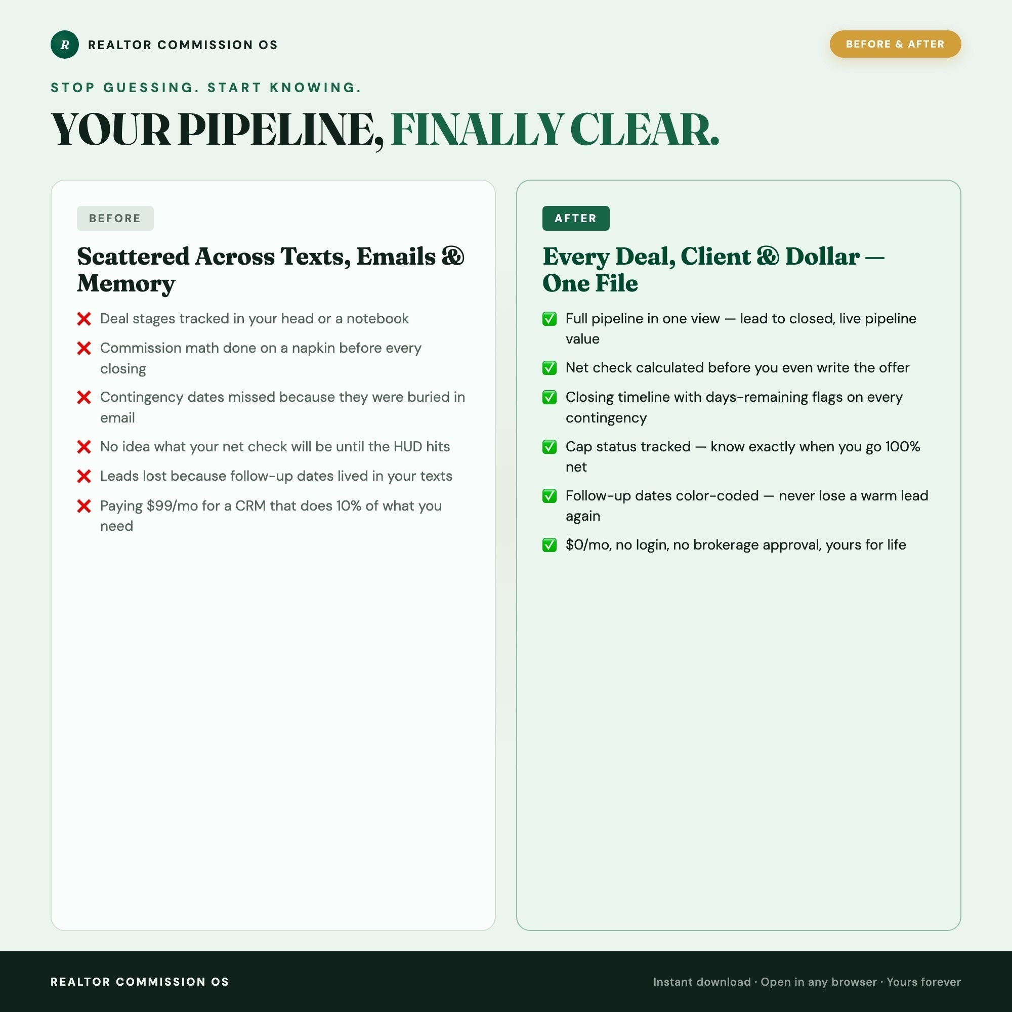 Realtor Commission OS, Real Estate Agent Dashboard, Deal Pipeline, Client CRM, Closing Timeline, Commission & GCI Calculator — image 7