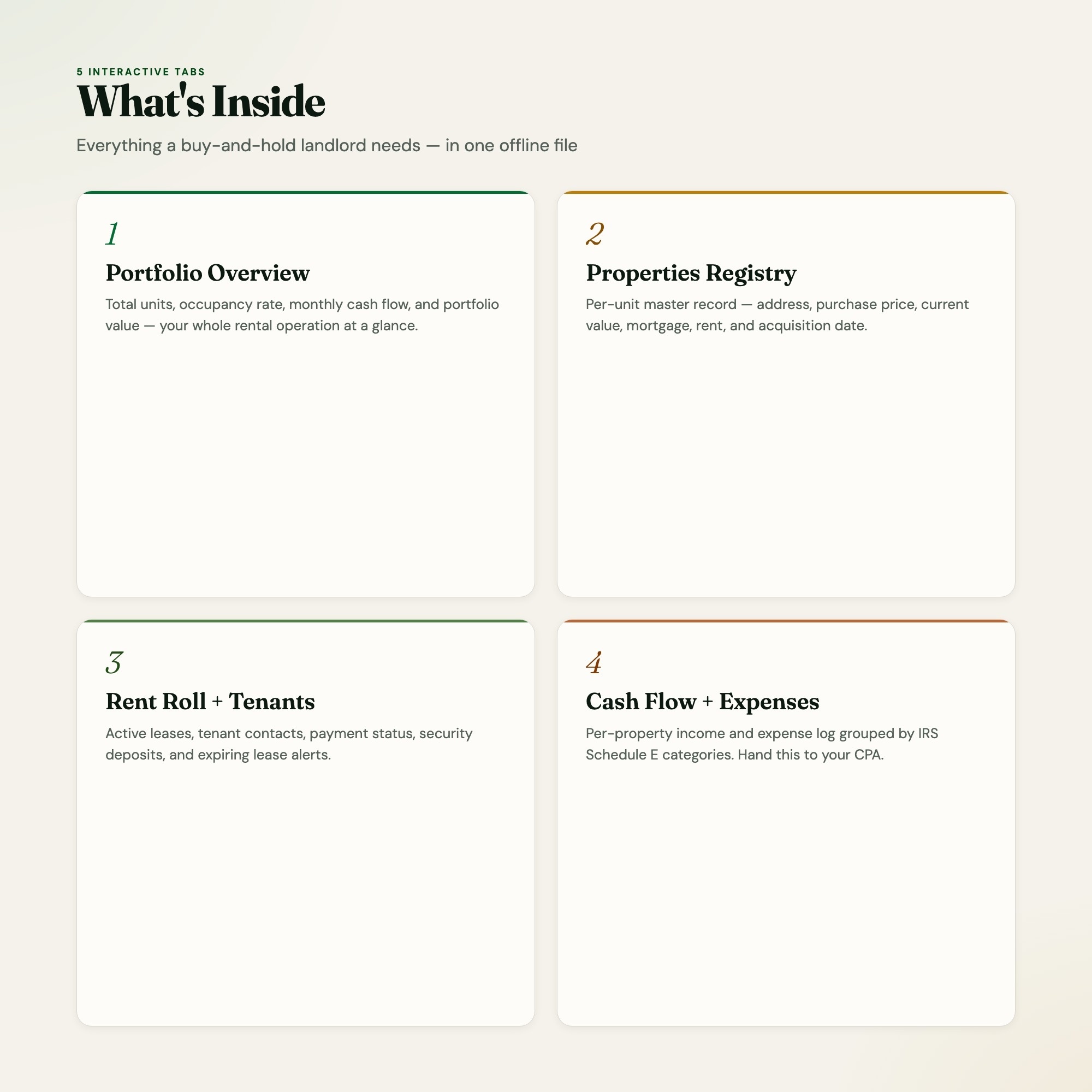 Rental Property Investor OS, Interactive Landlord Dashboard, Cash Flow Tracker, Cap Rate Calculator, Portfolio ROI — image 3