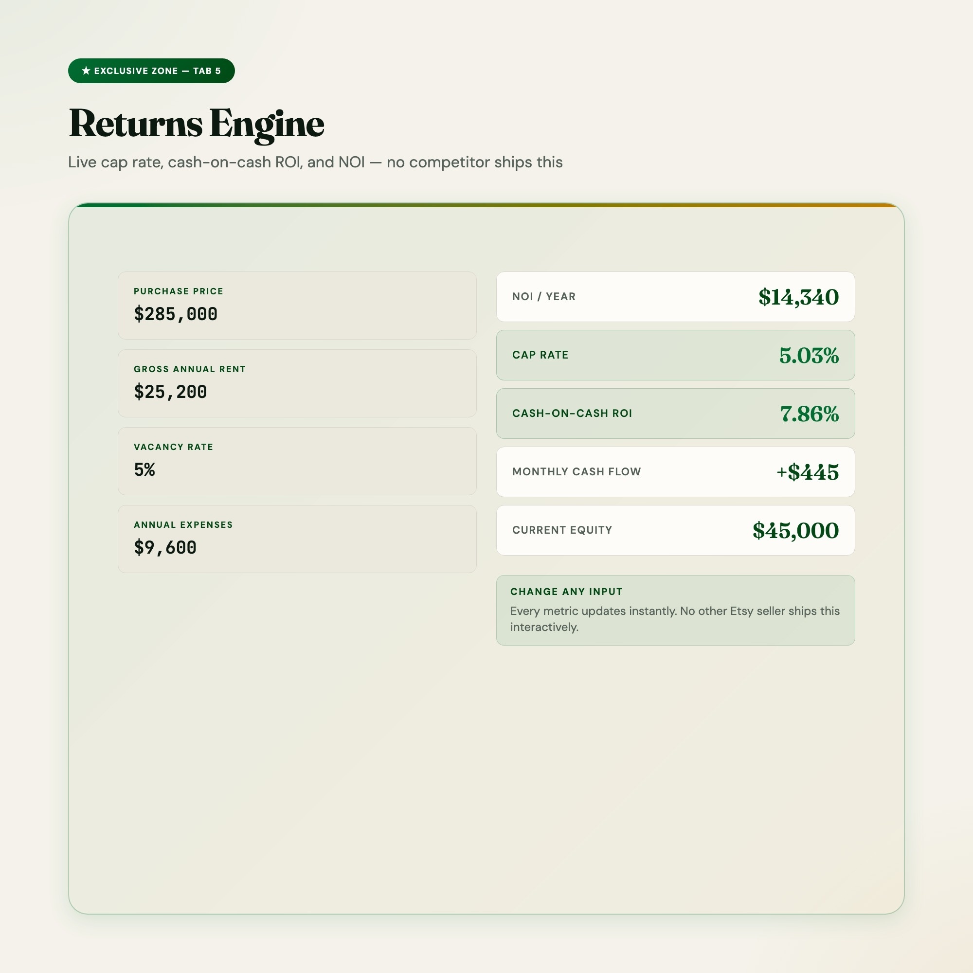 Rental Property Investor OS, Interactive Landlord Dashboard, Cash Flow Tracker, Cap Rate Calculator, Portfolio ROI — image 4