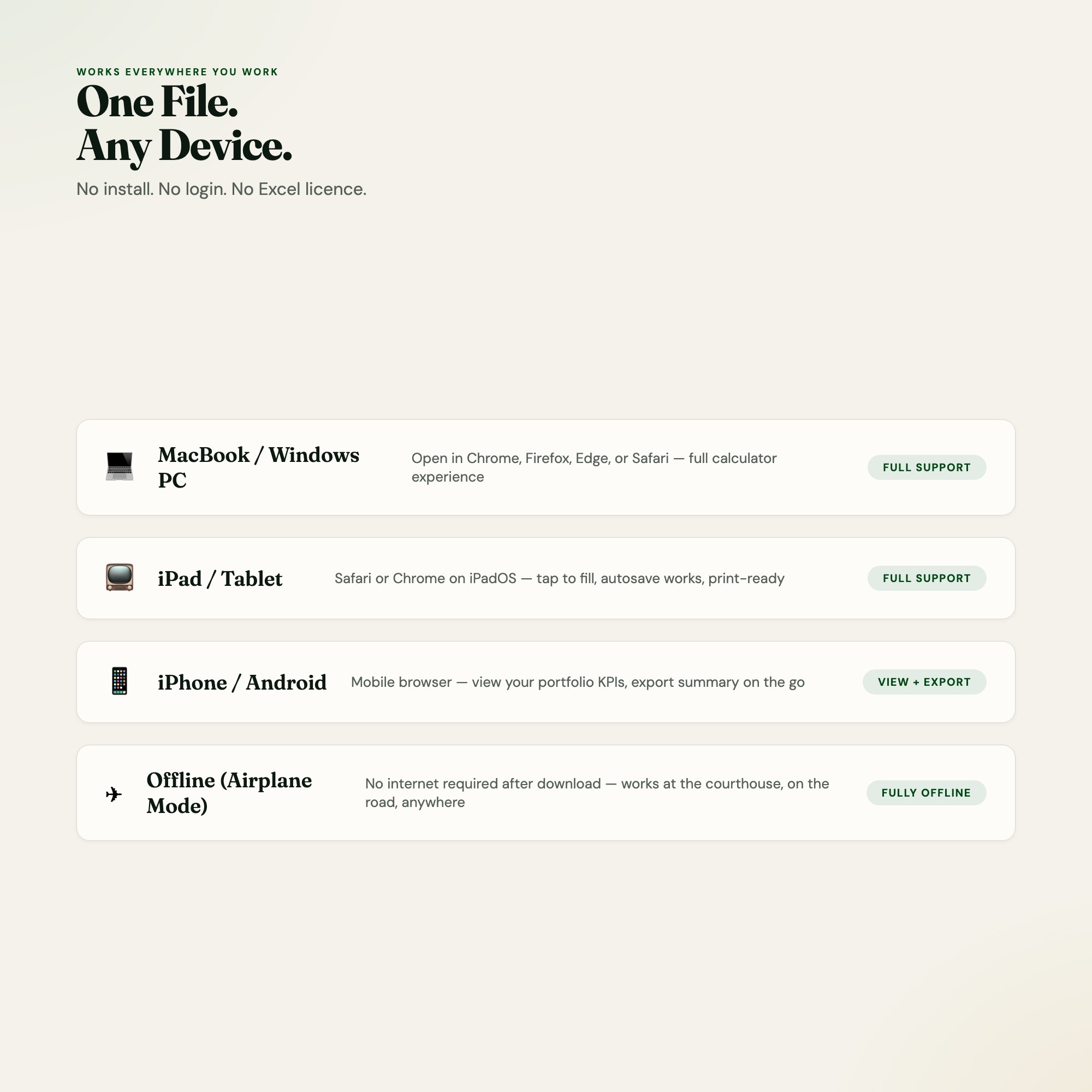 Rental Property Investor OS, Interactive Landlord Dashboard, Cash Flow Tracker, Cap Rate Calculator, Portfolio ROI — image 8