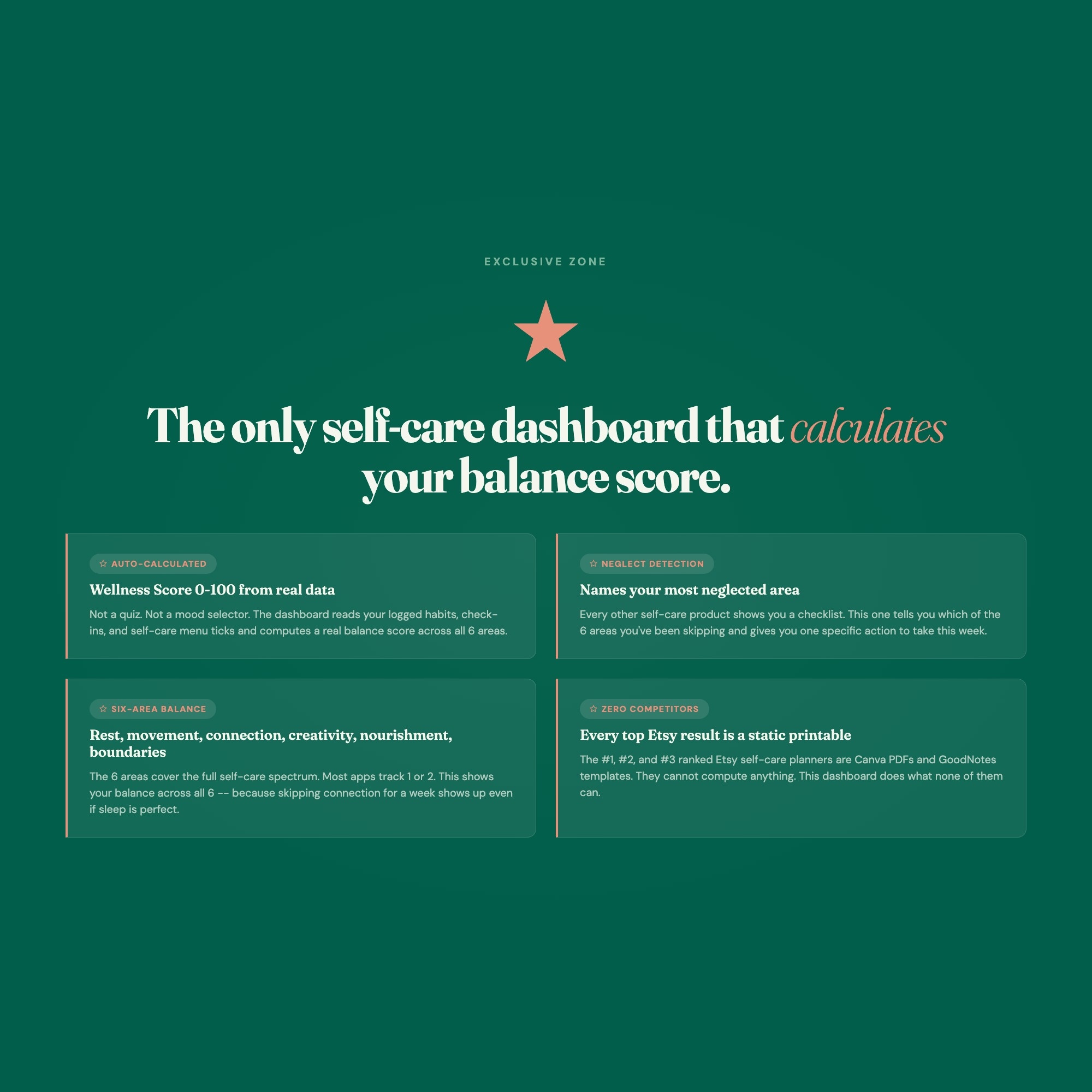 Self care planner exclusive Wellness Score auto-calculates 0-100 balance across six areas