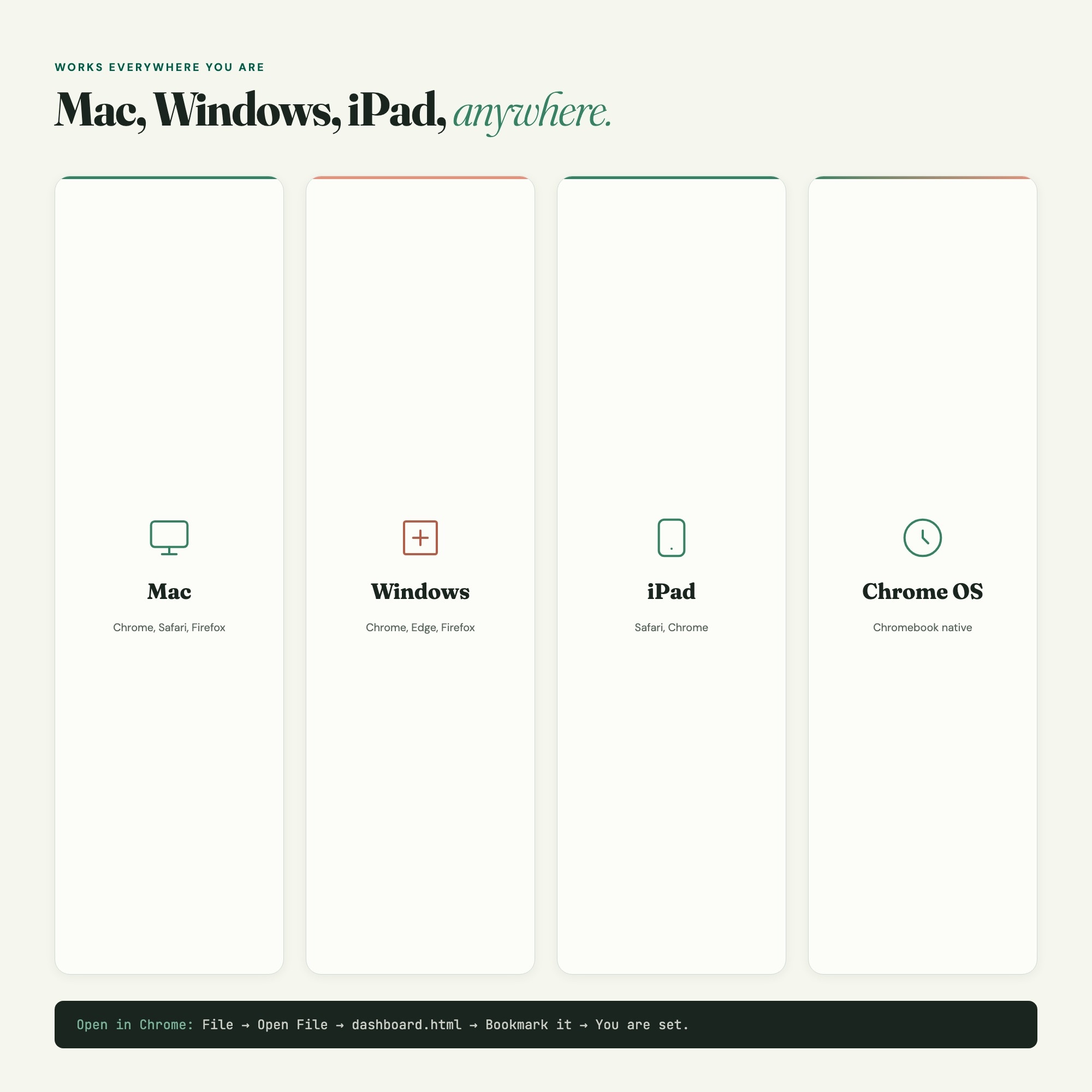 Self care planner works on Mac Windows iPad Chrome browser open file bookmark done