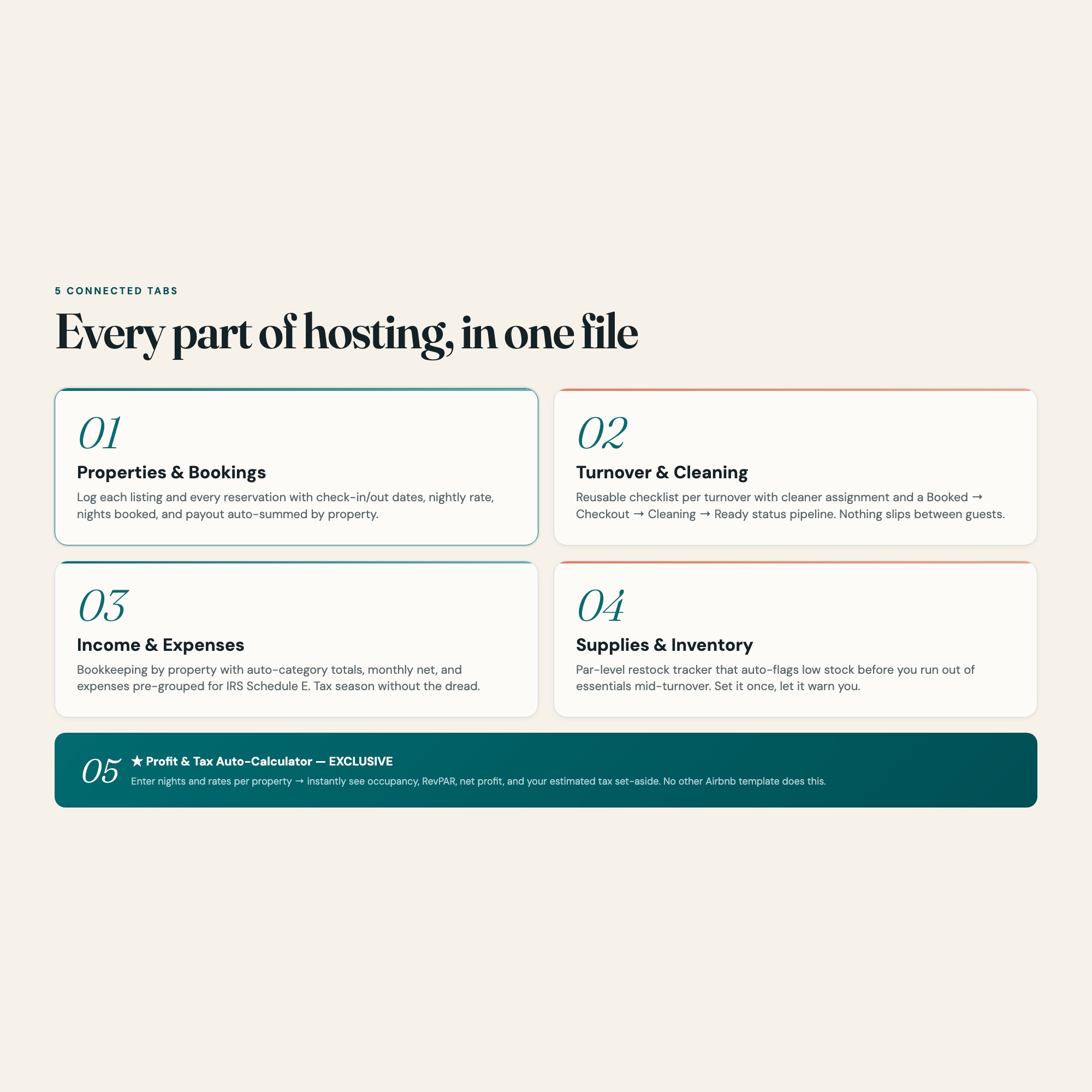 Five connected tabs for STR hosts, properties bookings turnover cleaning income expenses supplies profit and tax