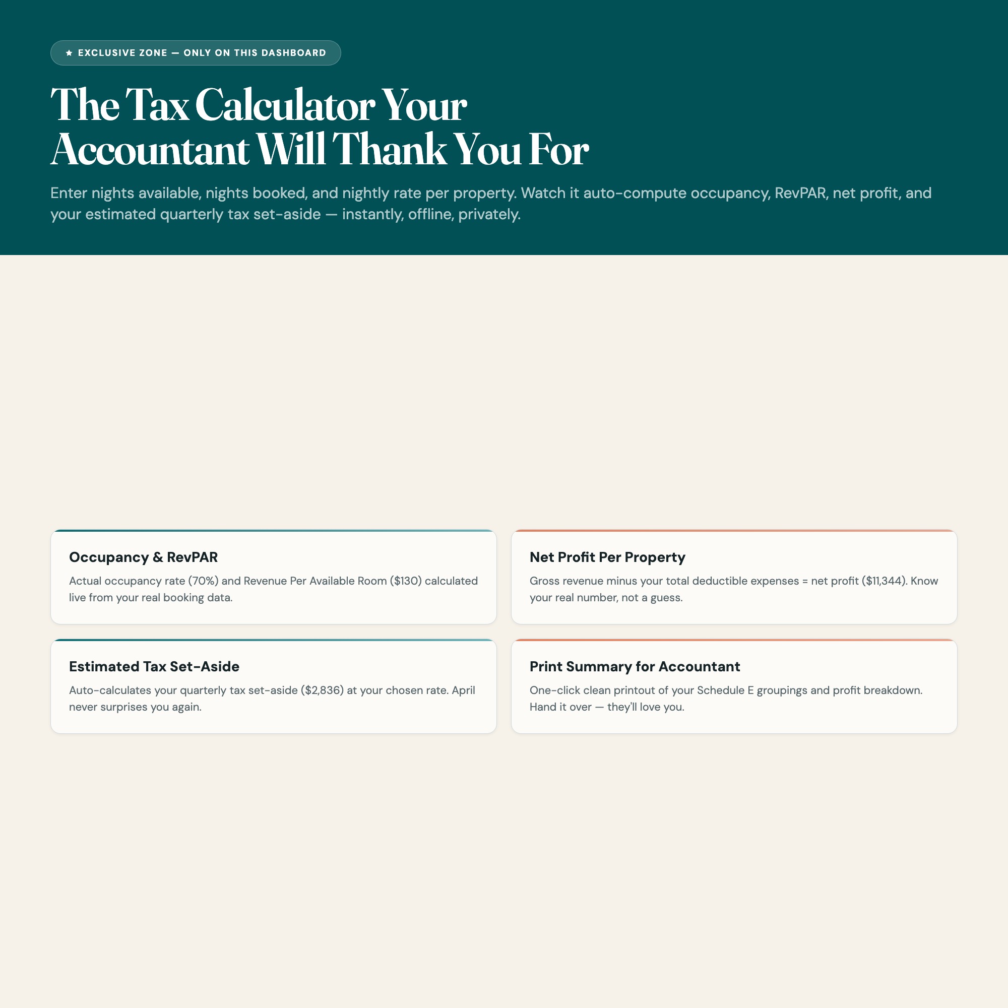 Profit and tax auto-calculator exclusive zone, live occupancy RevPAR net profit and tax set-aside, no competitor has it