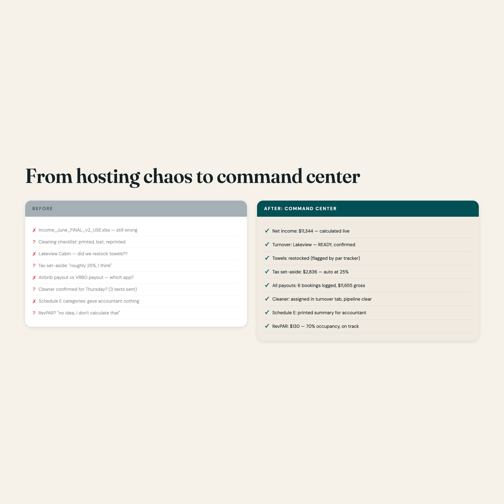 Airbnb host before vs after, four messy spreadsheets and a shoebox of receipts versus one clean command center file
