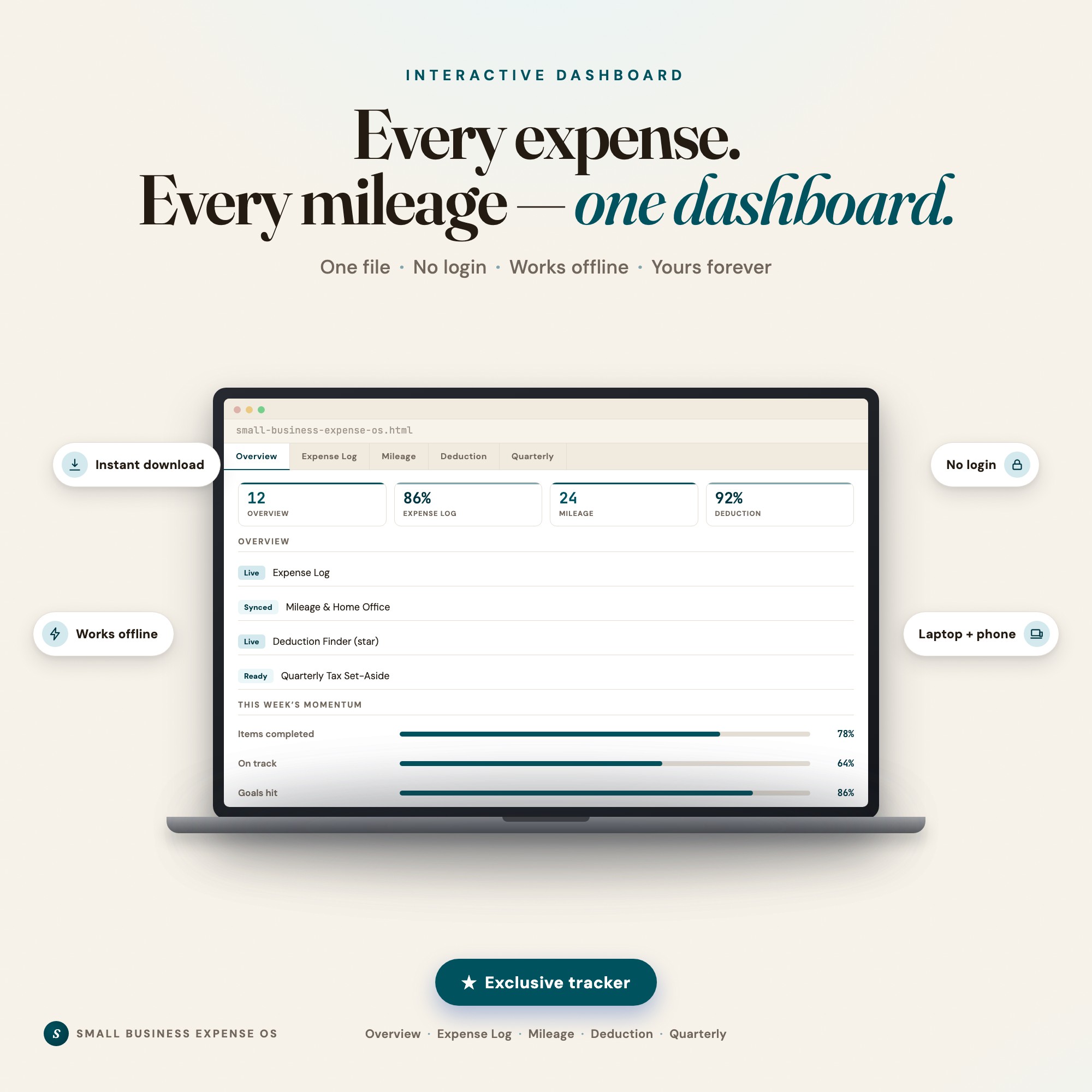 Small Business Expense Tracker Dashboard