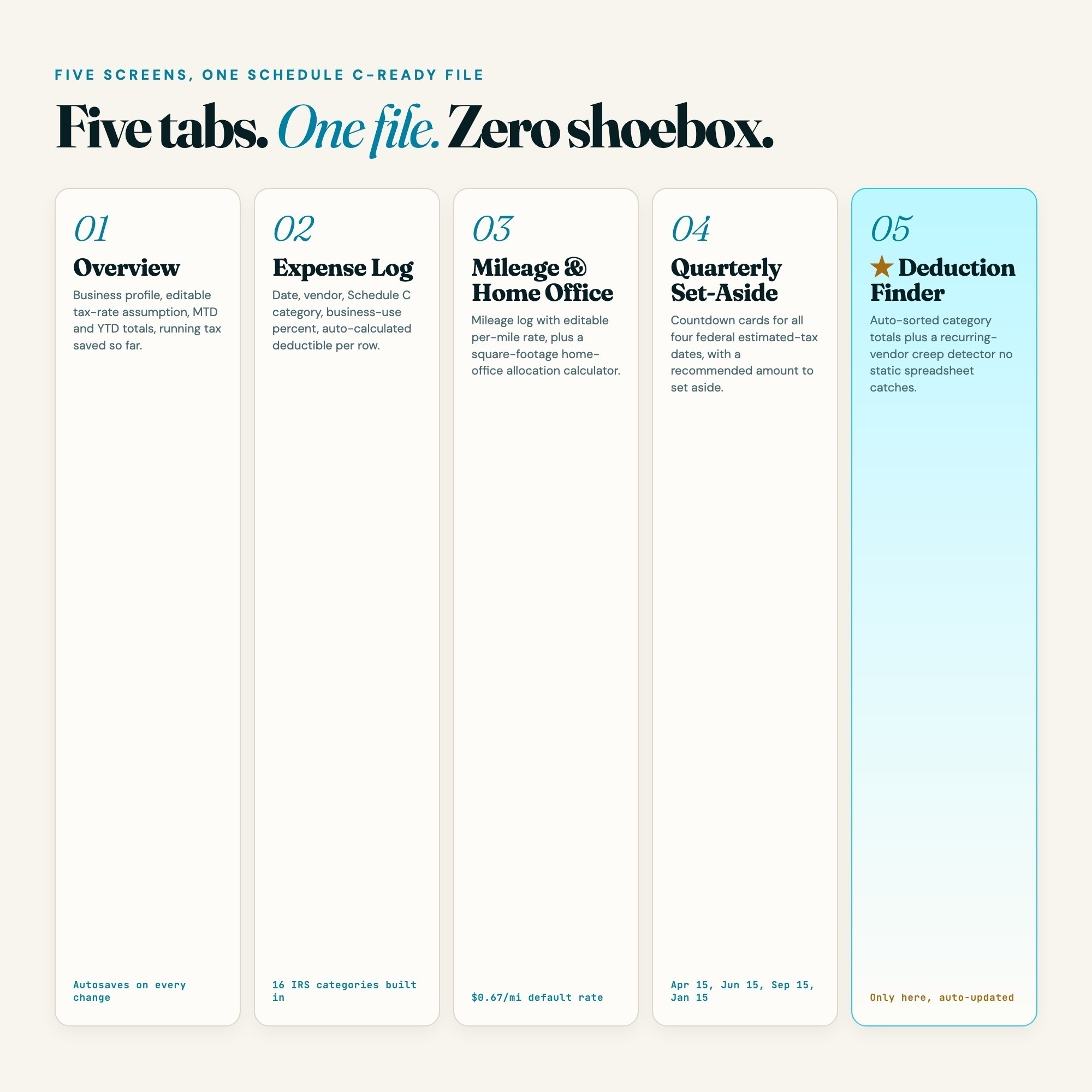 Small business expense tracker five interactive tabs including exclusive deduction finder